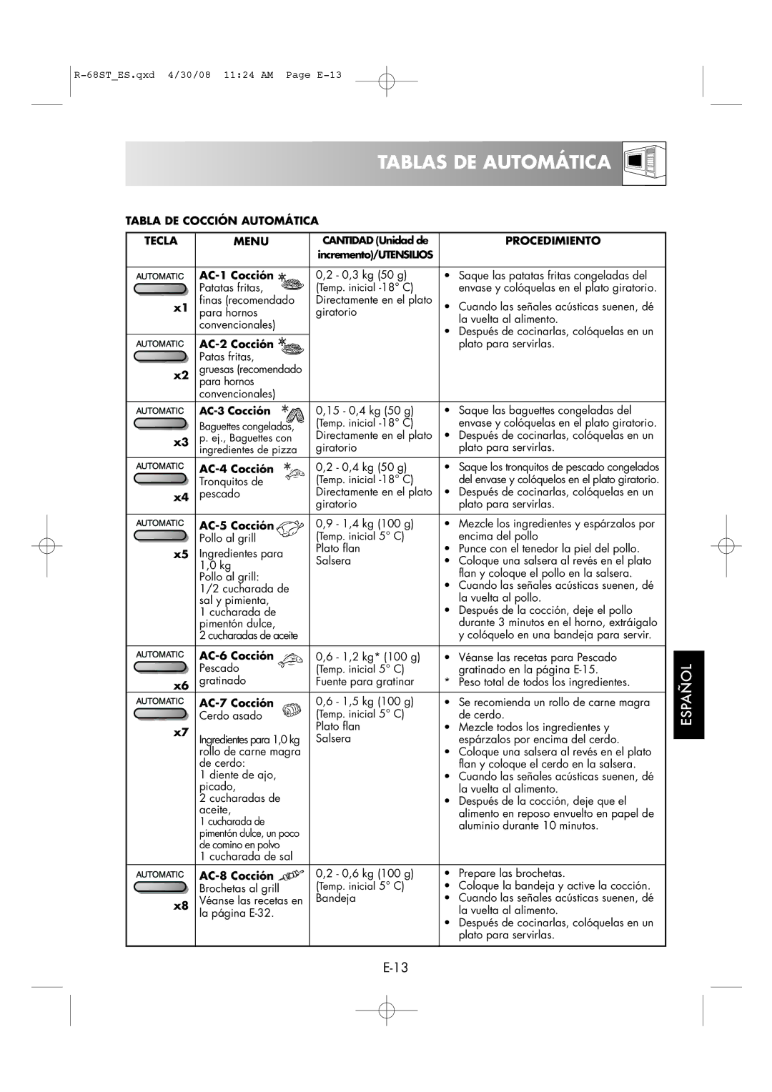 Sharp R-68ST manual Tablas DE Automática, Tabla DE Cocción Automática Tecla Menu 