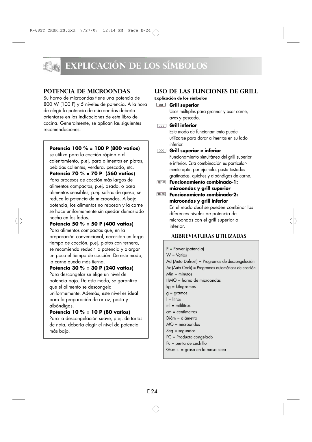 Sharp R-68ST manual Explicación DE LOS Símbolos, Potencia DE Microondas, USO DE LAS Funciones DE Grill 