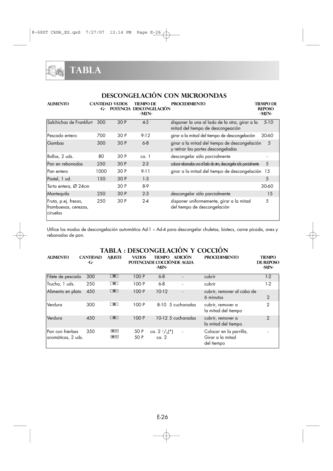 Sharp R-68ST manual Descongelación CON Microondas, Tabla Descongelación Y Cocción 