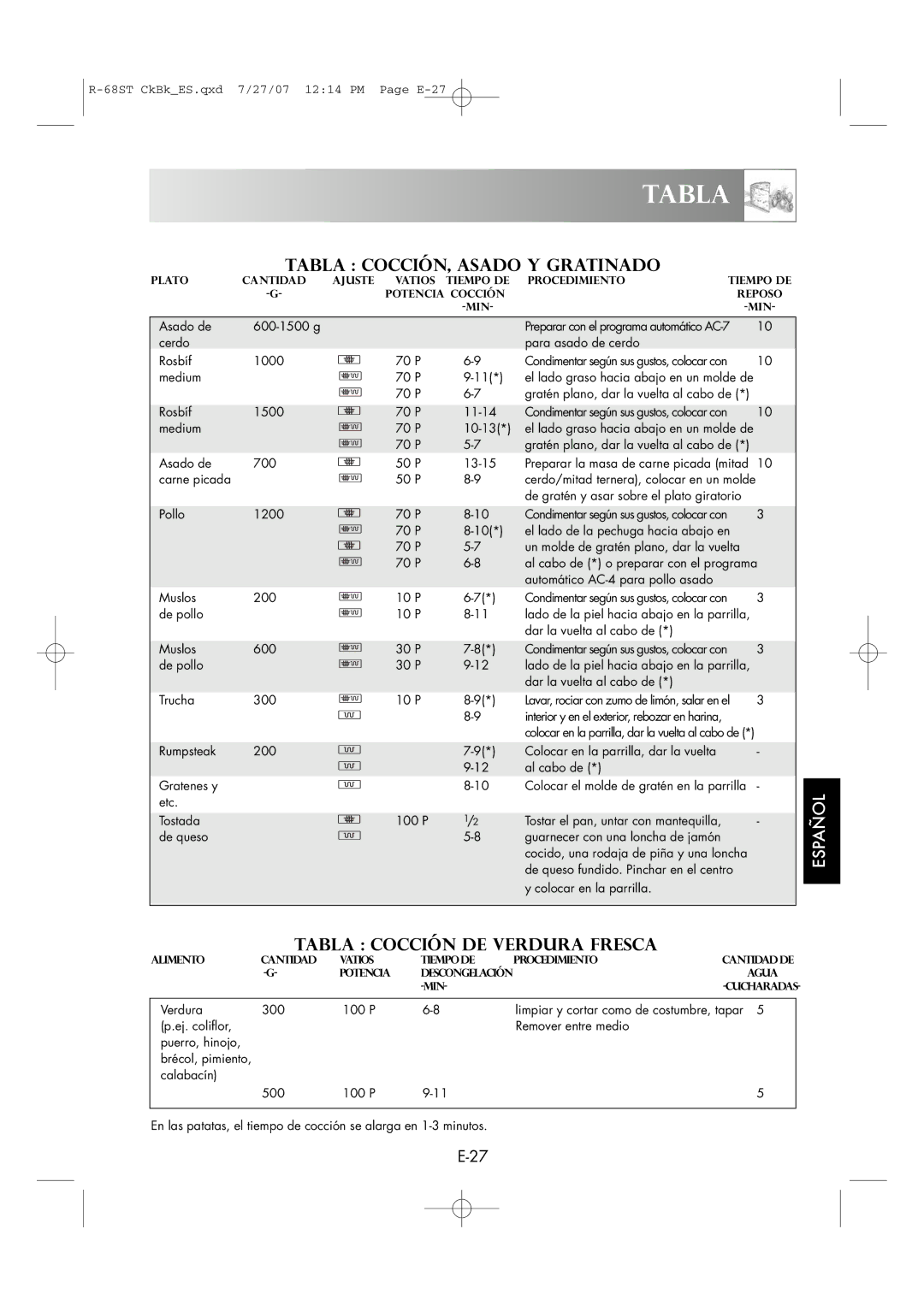 Sharp R-68ST manual Tabla COCCIÓN, Asado Y Gratinado, Tabla Cocción DE Verdura Fresca 