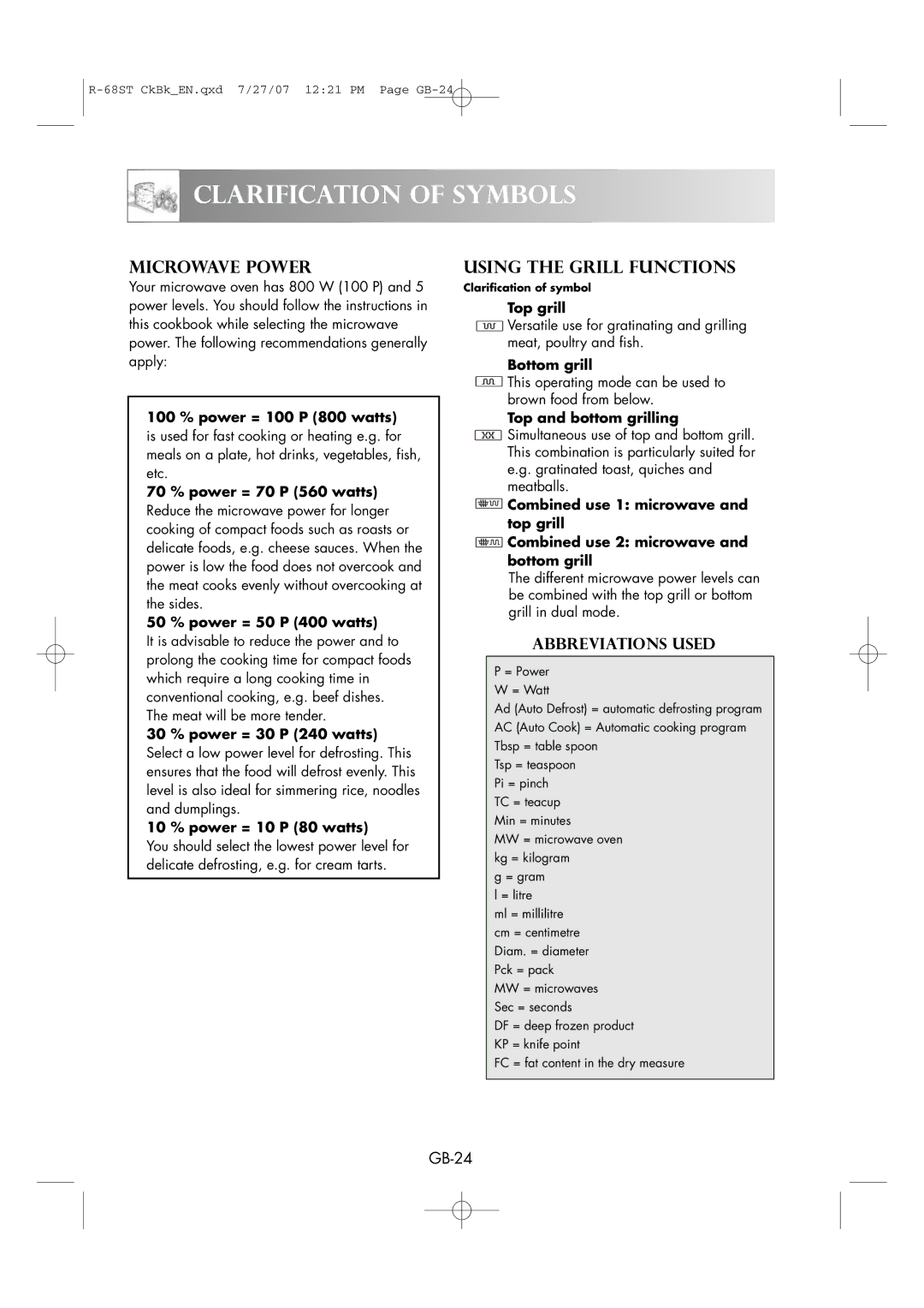 Sharp R-68ST manual Clarification of Symbols, Using the Grill Functions 