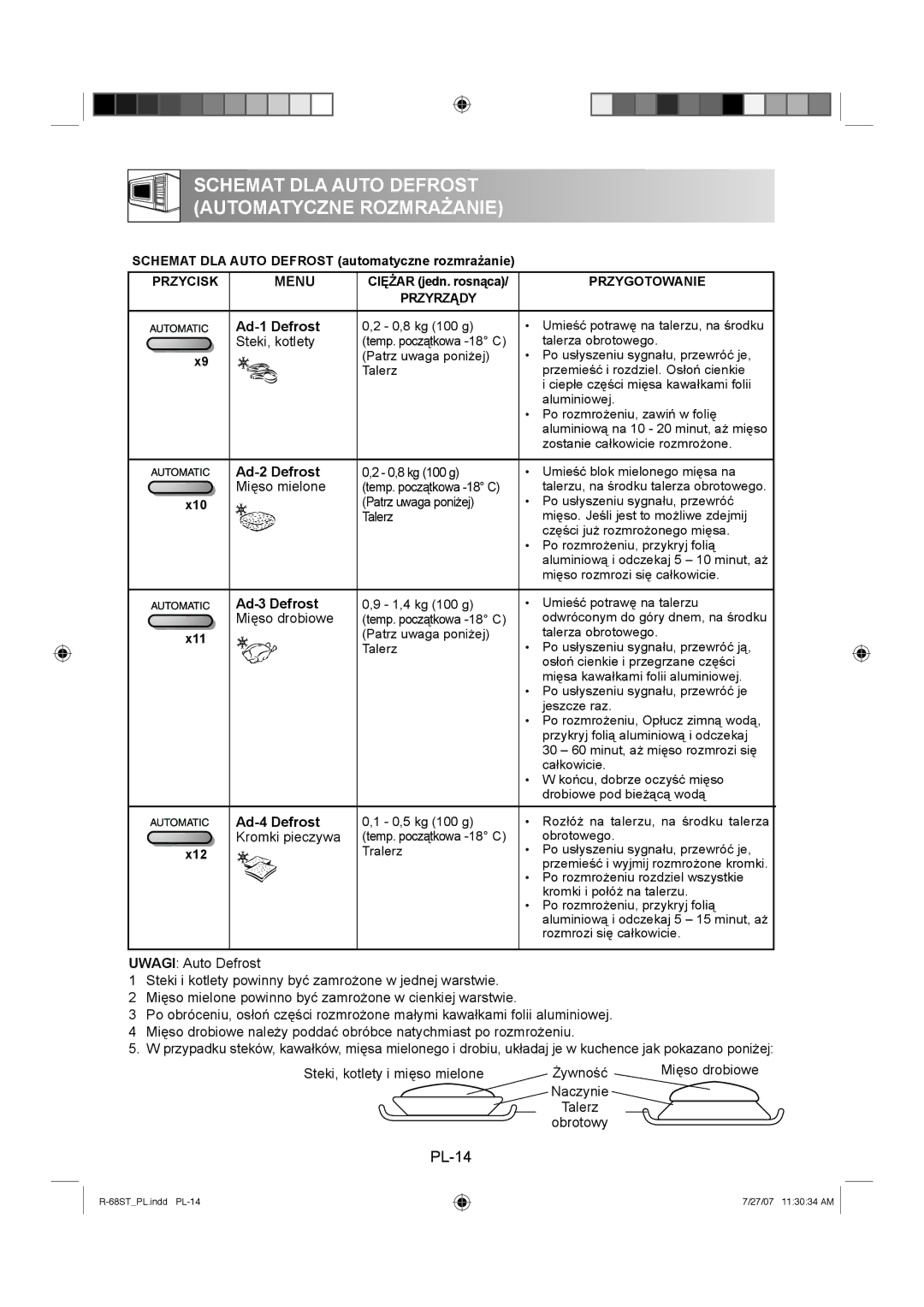 Sharp R-68ST manual Ad-1 Defrost, Ad-2 Defrost, Ad-3 Defrost, Ad-4 Defrost 