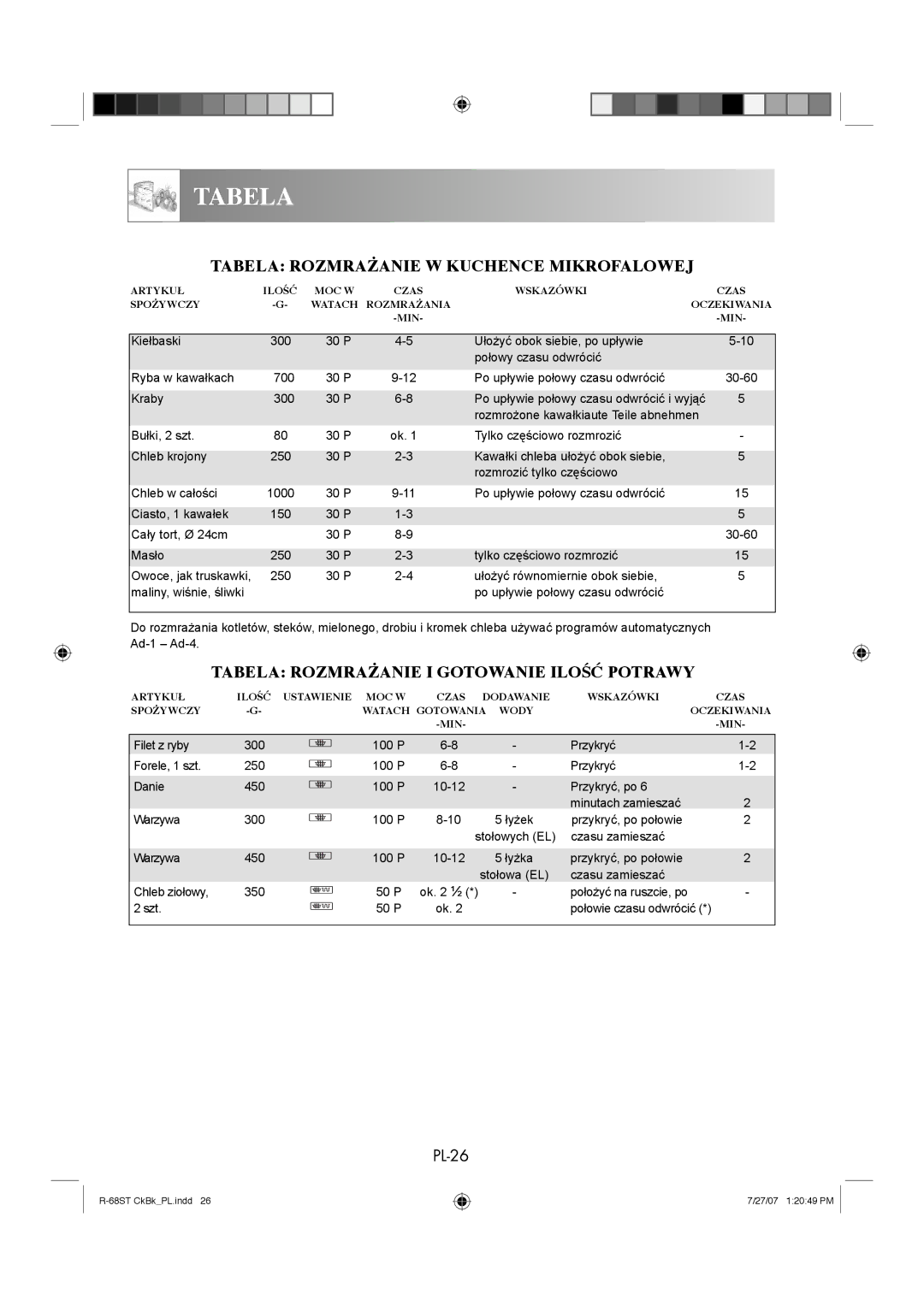 Sharp R-68ST manual Tabela Rozmrażanie W Kuchence Mikrofalowej, Tabela Rozmrażanie I Gotowanie Ilość Potrawy 