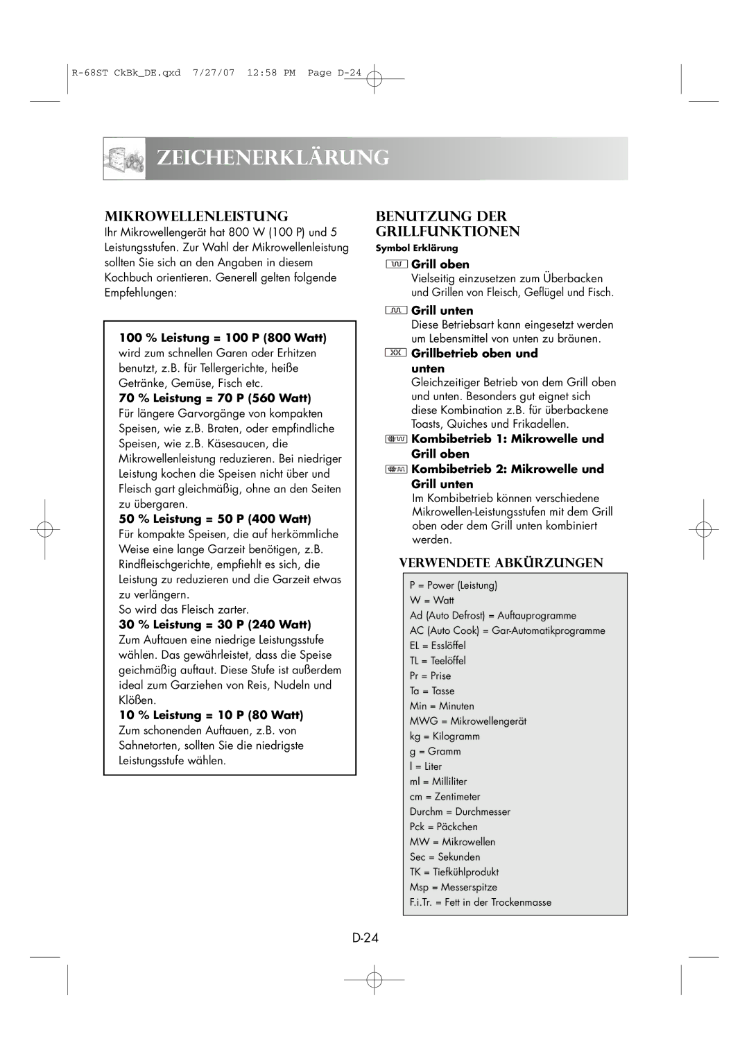 Sharp R-68ST manual Zeichenerklärung, Mikrowellenleistung, Benutzung DER Grillfunktionen 