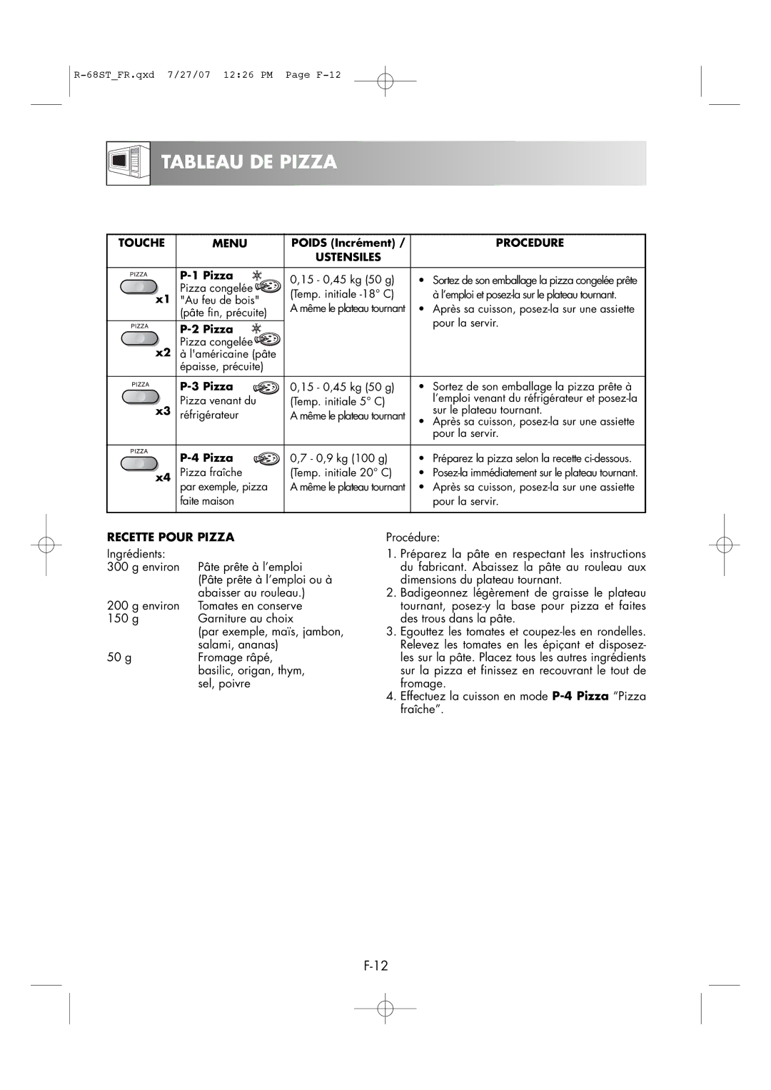 Sharp R-68ST manual Tableau DE Pizza, Recette Pour Pizza 