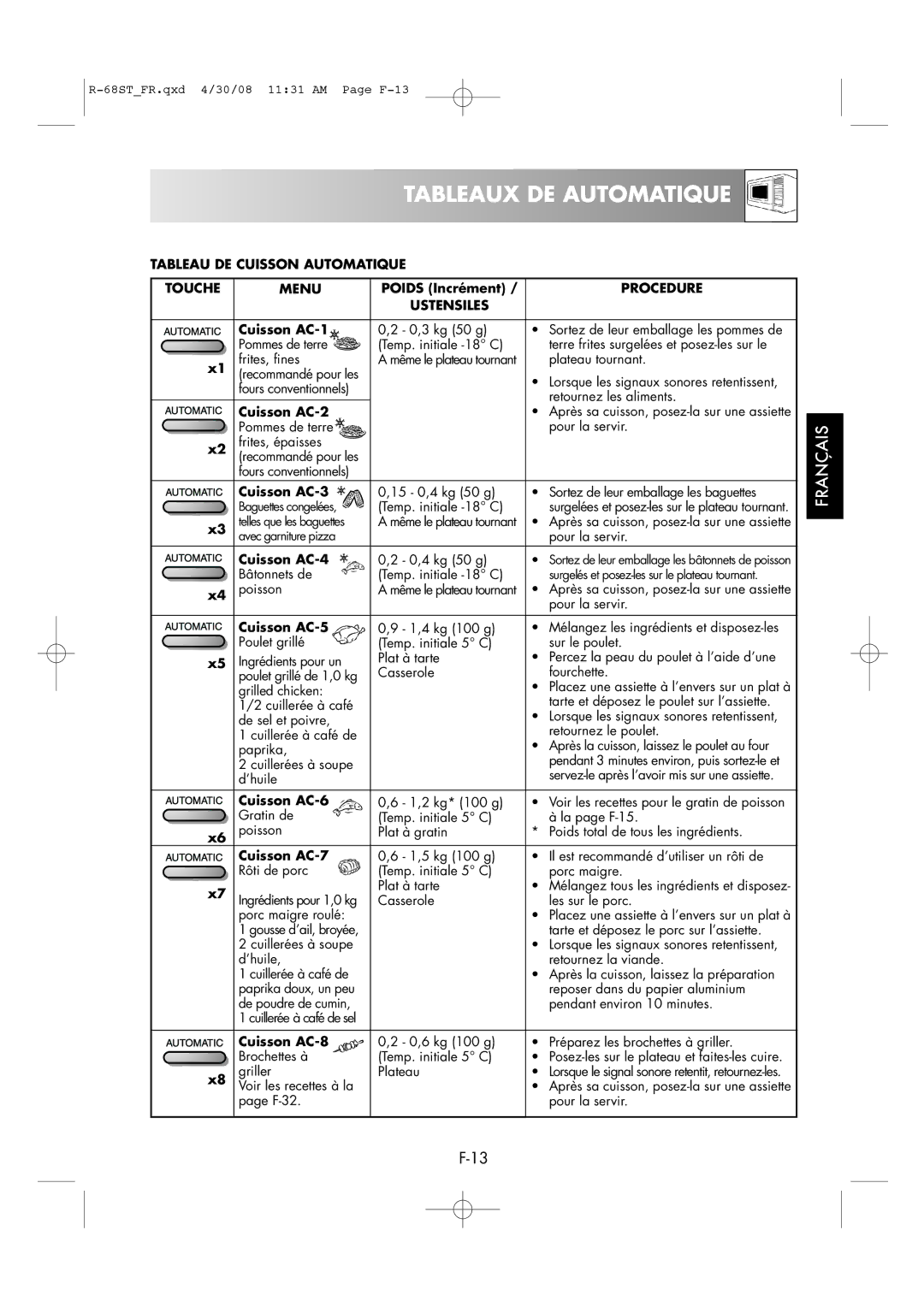 Sharp R-68ST manual Tableaux DE Automatique, Tableau DE Cuisson Automatique Touche Menu 