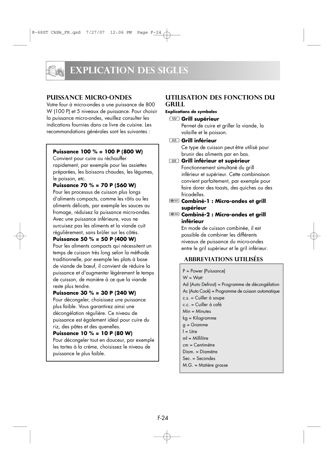 Sharp R-68ST manual Explication DES Sigles, Puissance MICRO-ONDES, Utilisation DES Fonctions DU Grill 