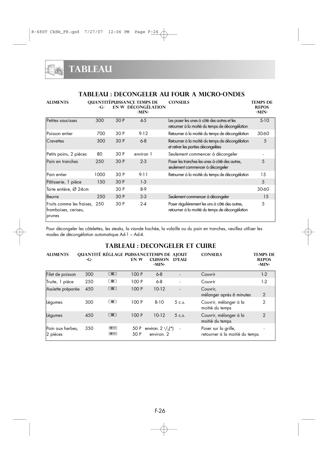 Sharp R-68ST manual Tableau Decongeler AU Four a MICRO-ONDES, Tableau Decongeler ET Cuire 