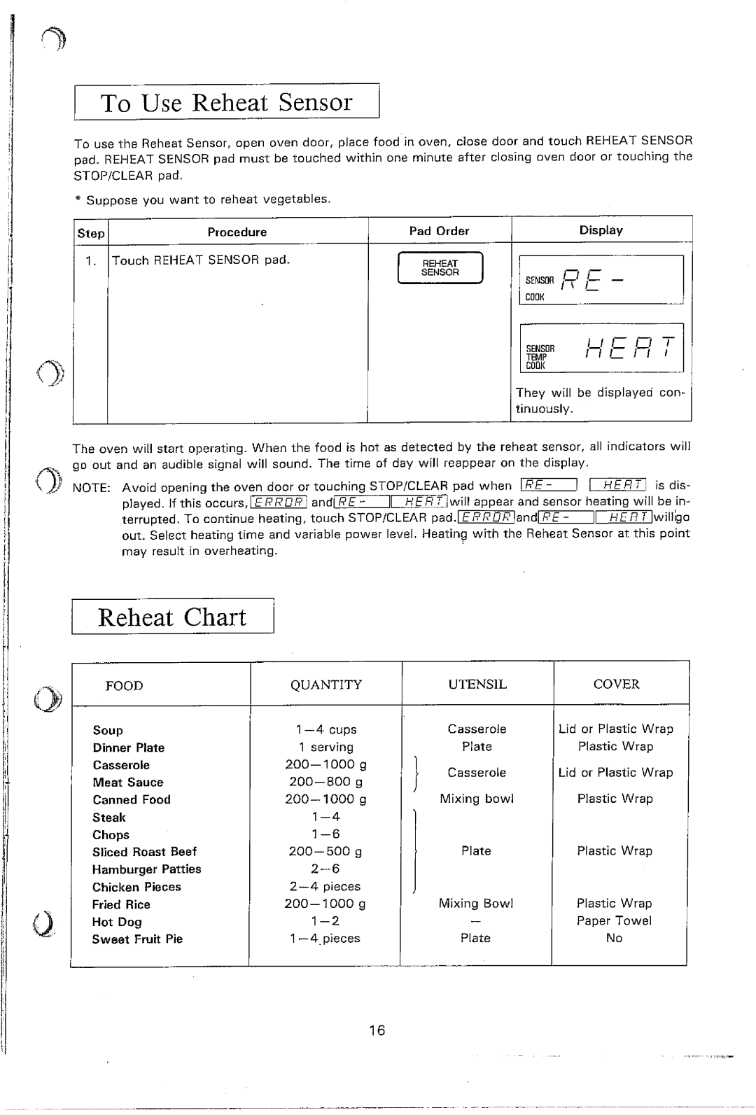 Sharp R-7370 manual 