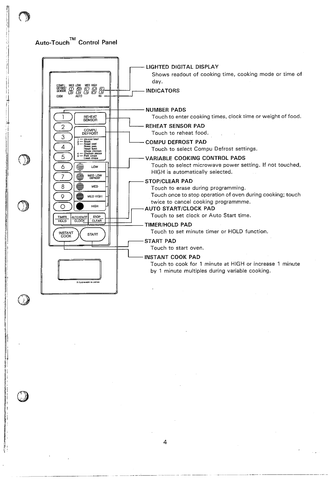 Sharp R-7370 manual 