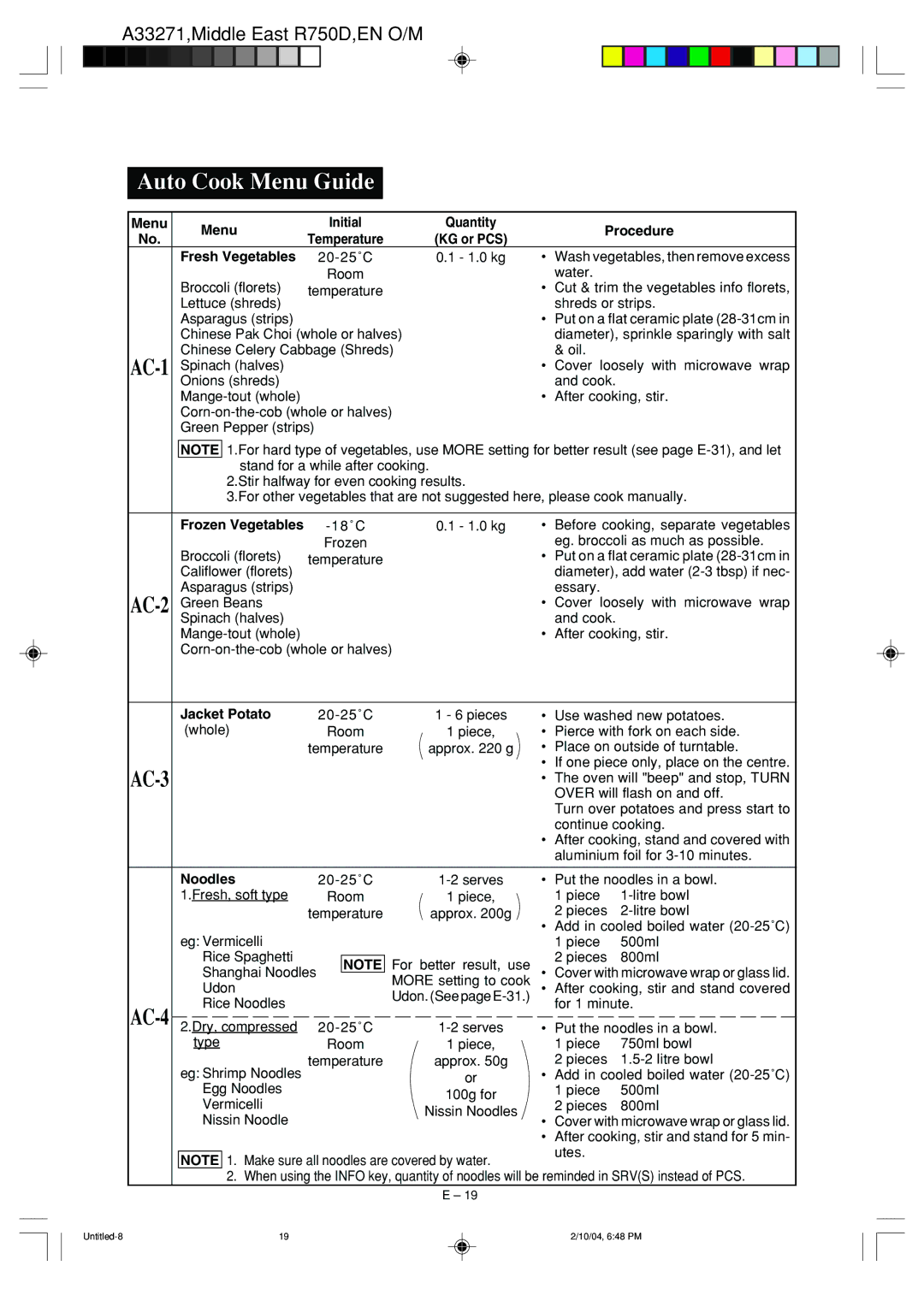 Sharp R-750D operation manual Auto Cook Menu Guide, AC-2, AC-3, AC-4 