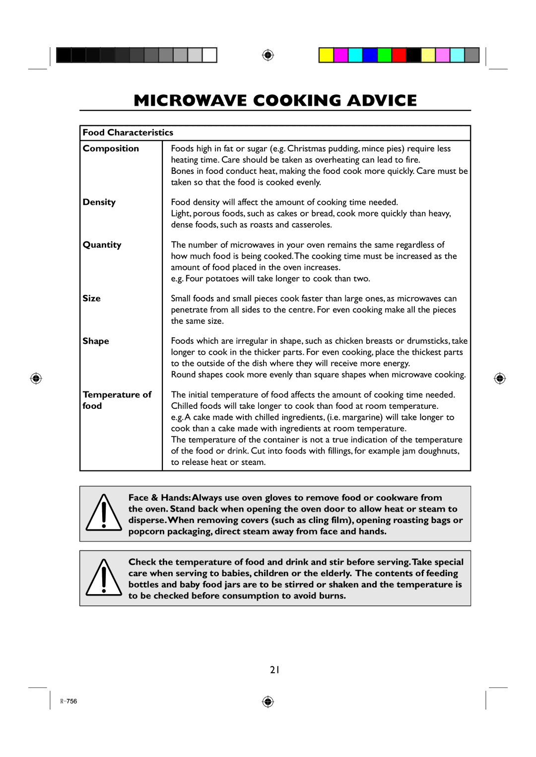 Sharp R-756 operation manual Microwave Cooking Advice 