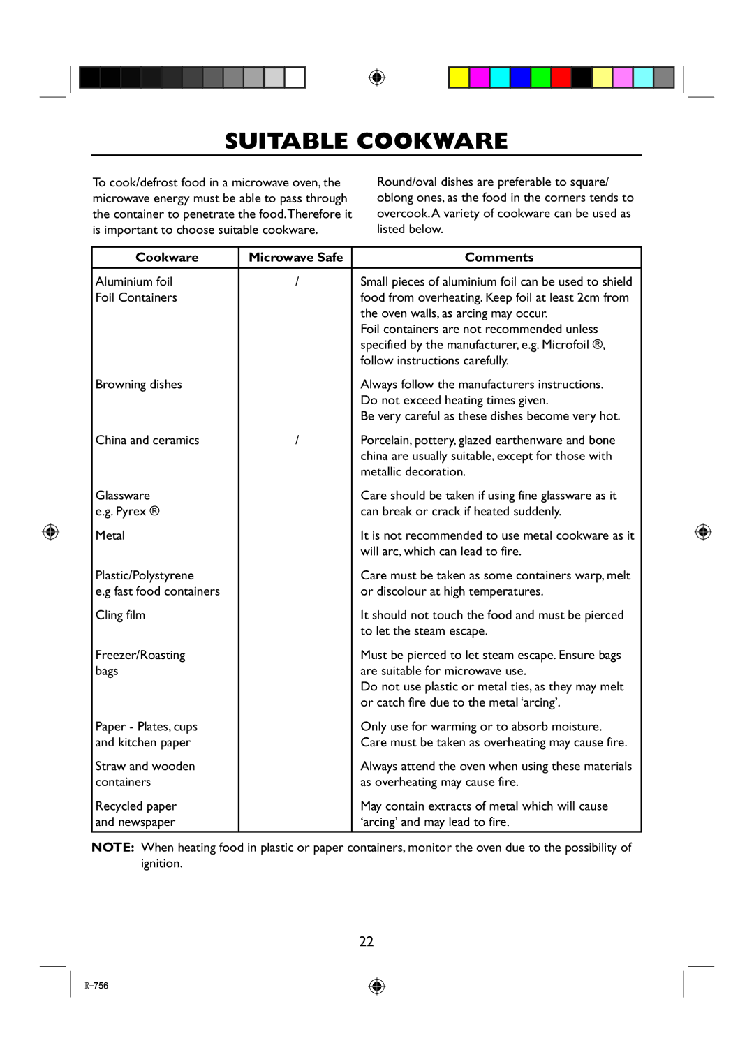 Sharp R-756 operation manual Suitable Cookware, Cookware Microwave Safe Comments 