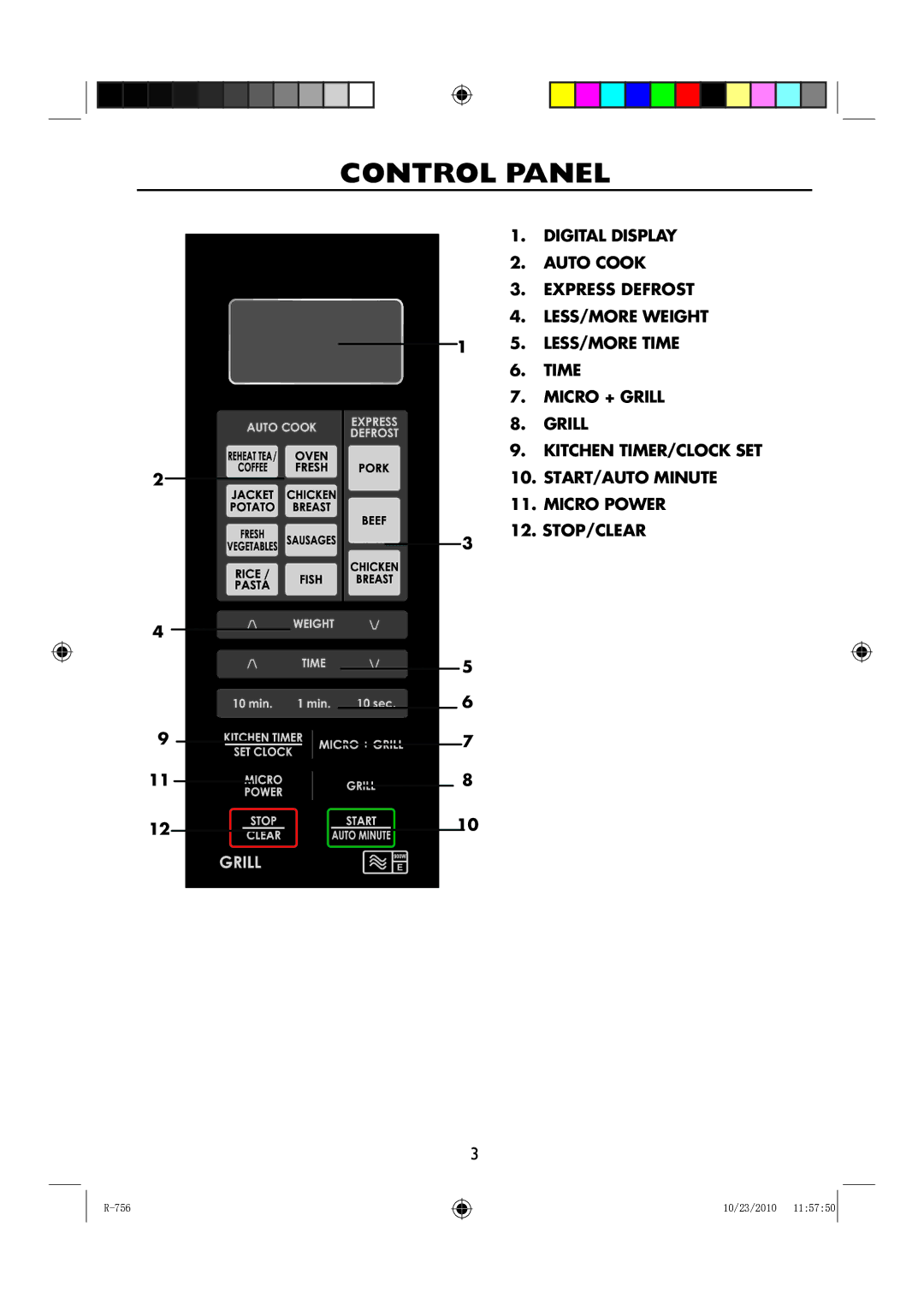 Sharp R-756 operation manual Control Panel 