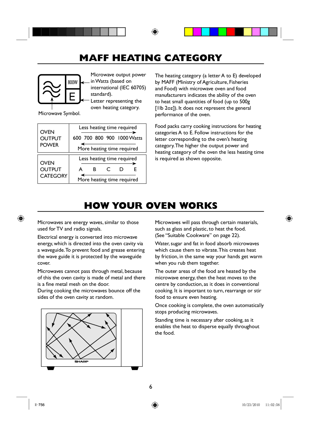 Sharp R-756 operation manual Maff Heating Category, HOW Your Oven Works 