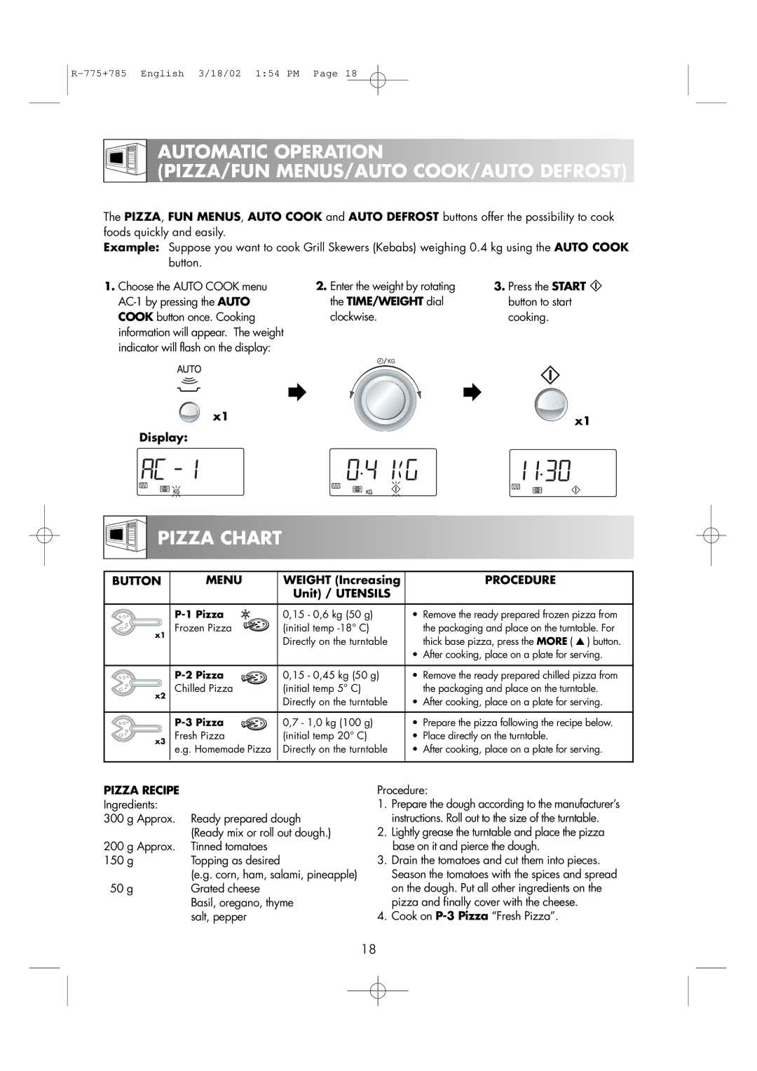 Sharp R-775, R-785 operation manual Pizza Chart, Unit / Utensils, Pizza Recipe 