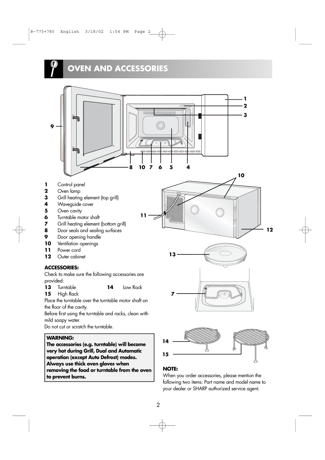 Sharp R-775, R-785 Oven and Accessories, Door seals and sealing surfaces, Power cord Outer cabinet, Floor of the cavity 