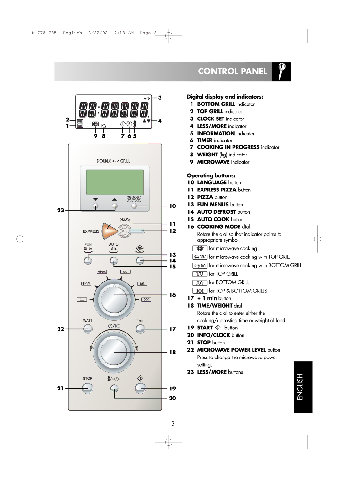 Sharp R-785, R-775 operation manual Control Panel, Cooking in Progress indicator, 17 + 1 min button TIME/WEIGHT dial 