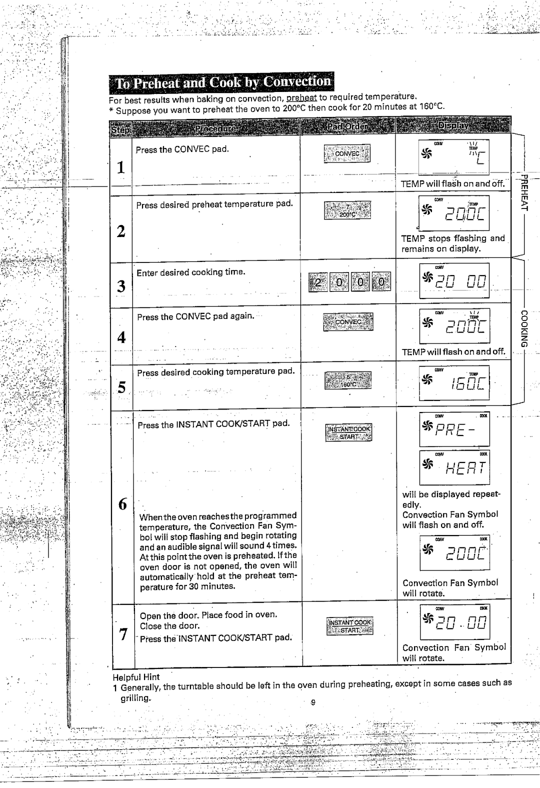 Sharp R-7A54 manual 