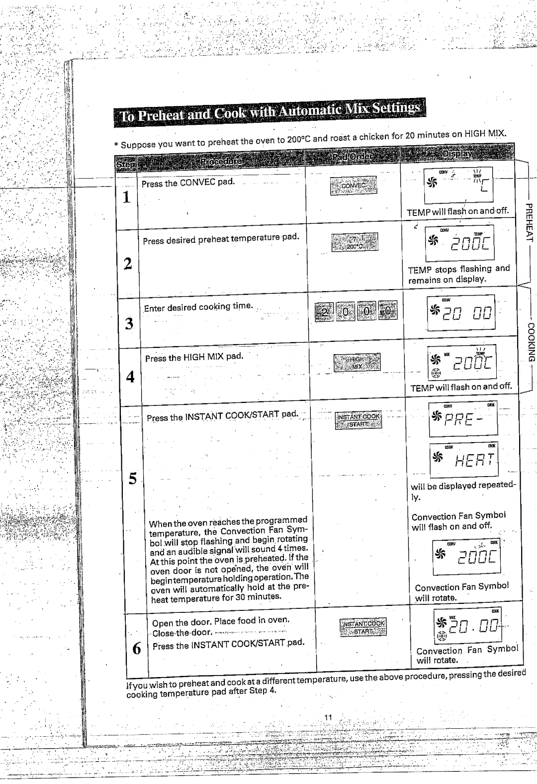 Sharp R-7A54 manual 