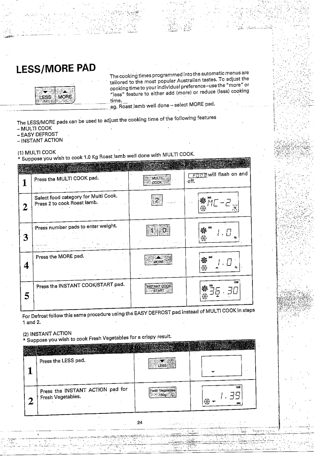 Sharp R-7A54 manual 