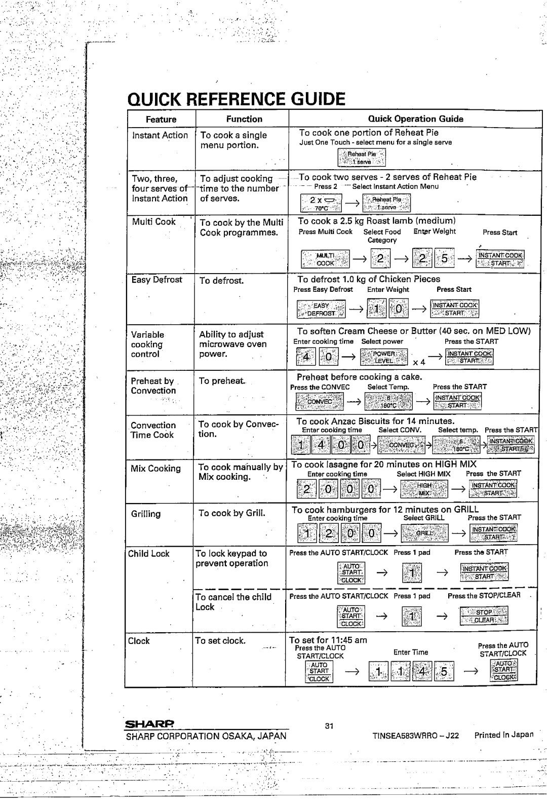 Sharp R-7A54 manual 