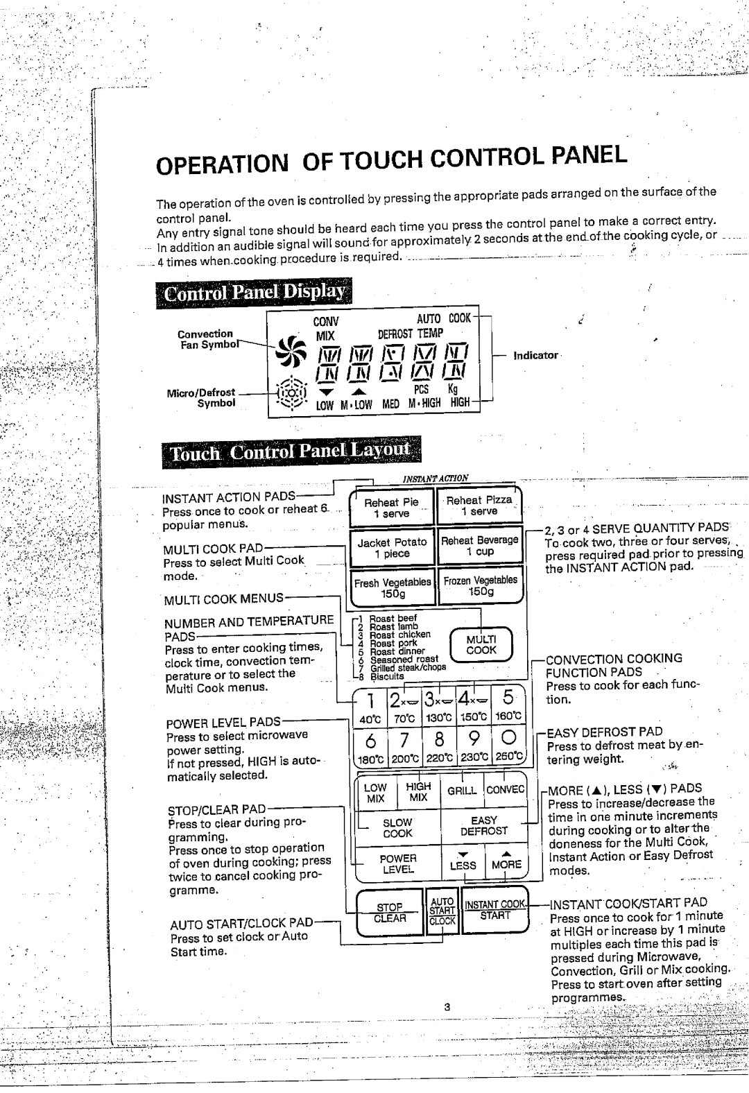 Sharp R-7A54 manual 