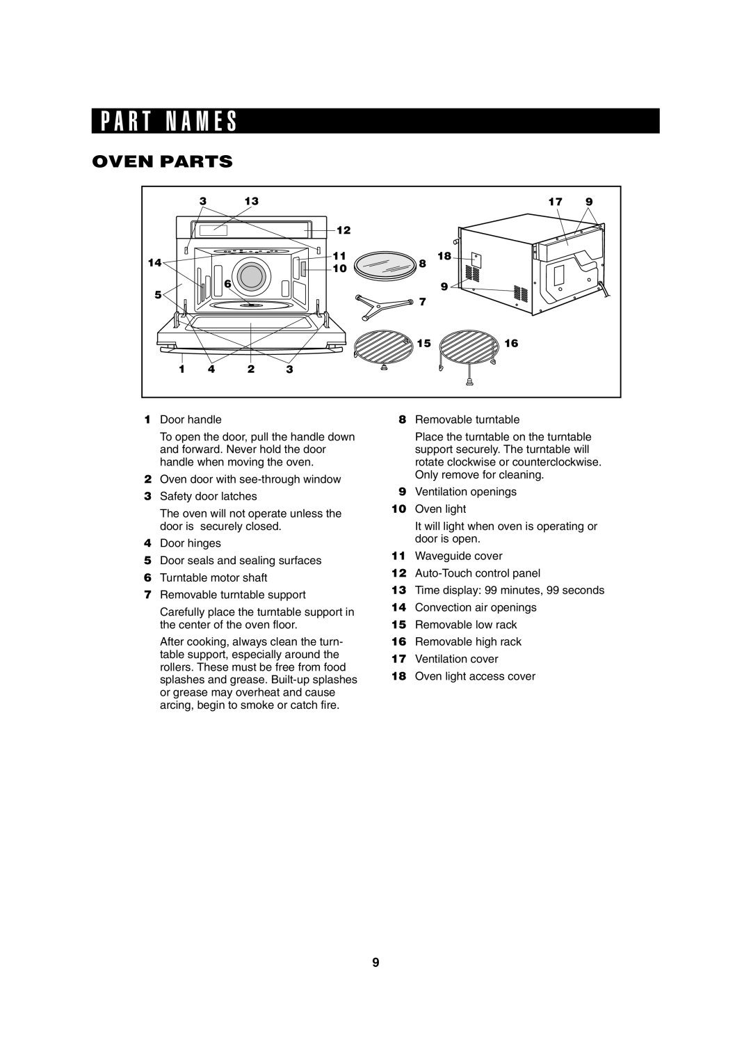 Sharp R-8000G operation manual P A R T N A M E S, Oven Parts 