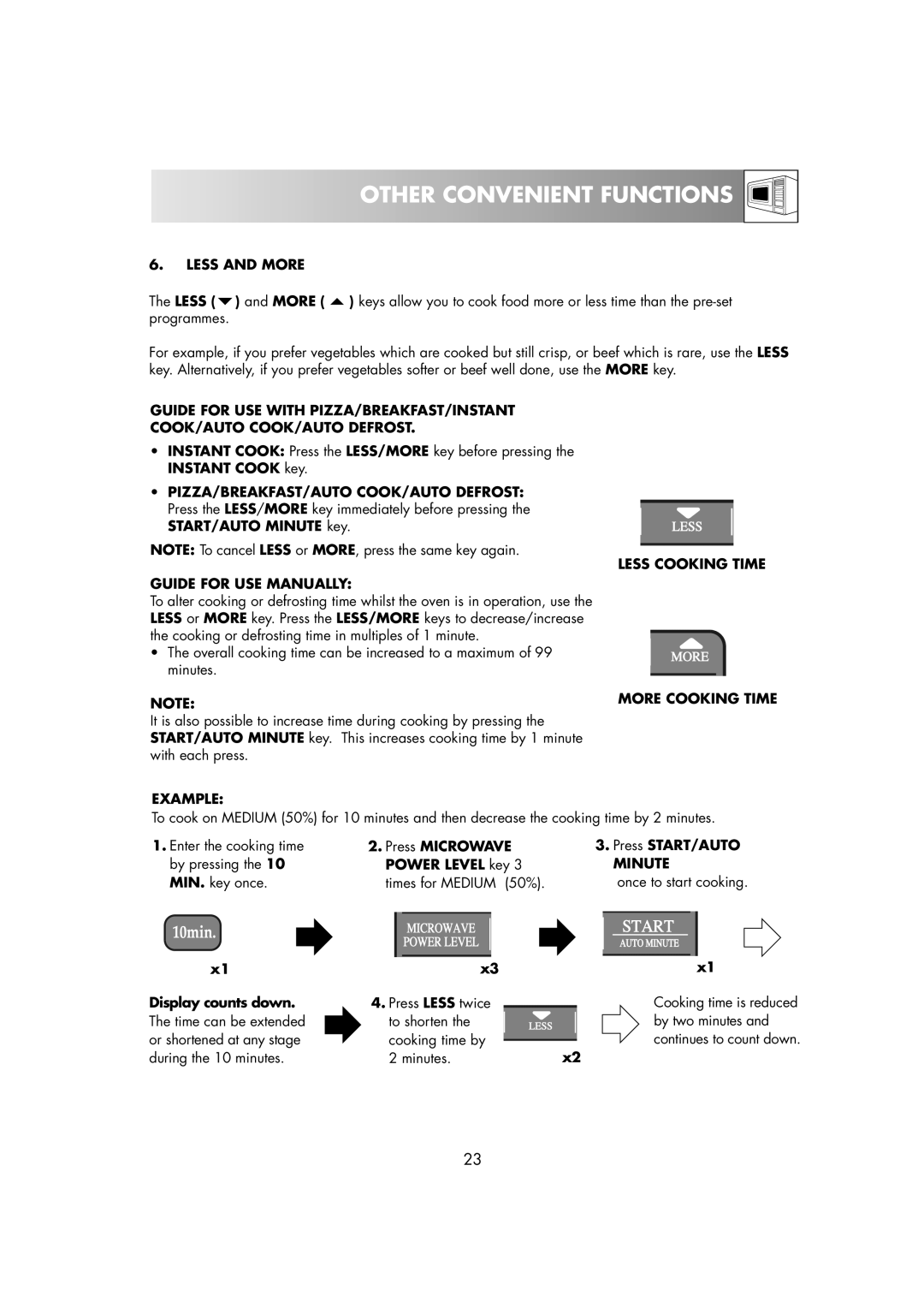 Sharp R-82STM Less and More, PIZZA/BREAKFAST/AUTO COOK/AUTO Defrost, Less Cooking Time Guide for USE Manually, Minute 