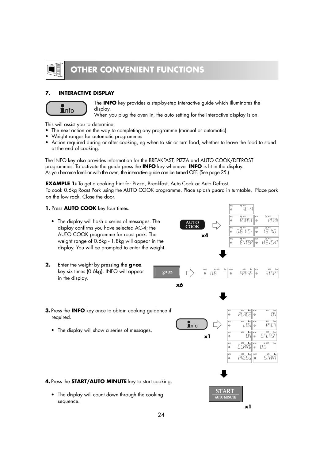 Sharp R-82STM manual Interactive Display 