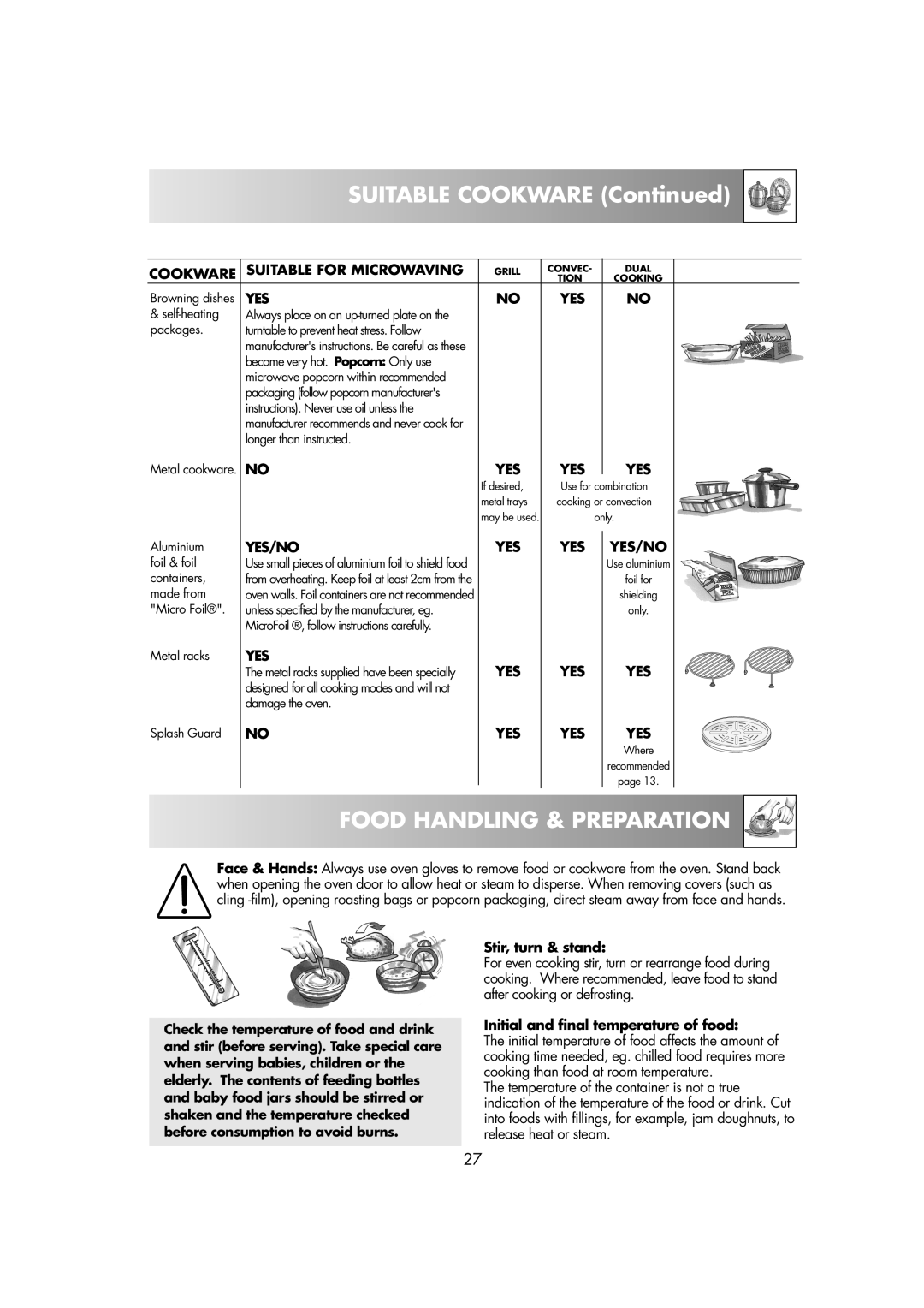 Sharp R-82STM manual Yes/No, Stir, turn & stand, Initial and final temperature of food 