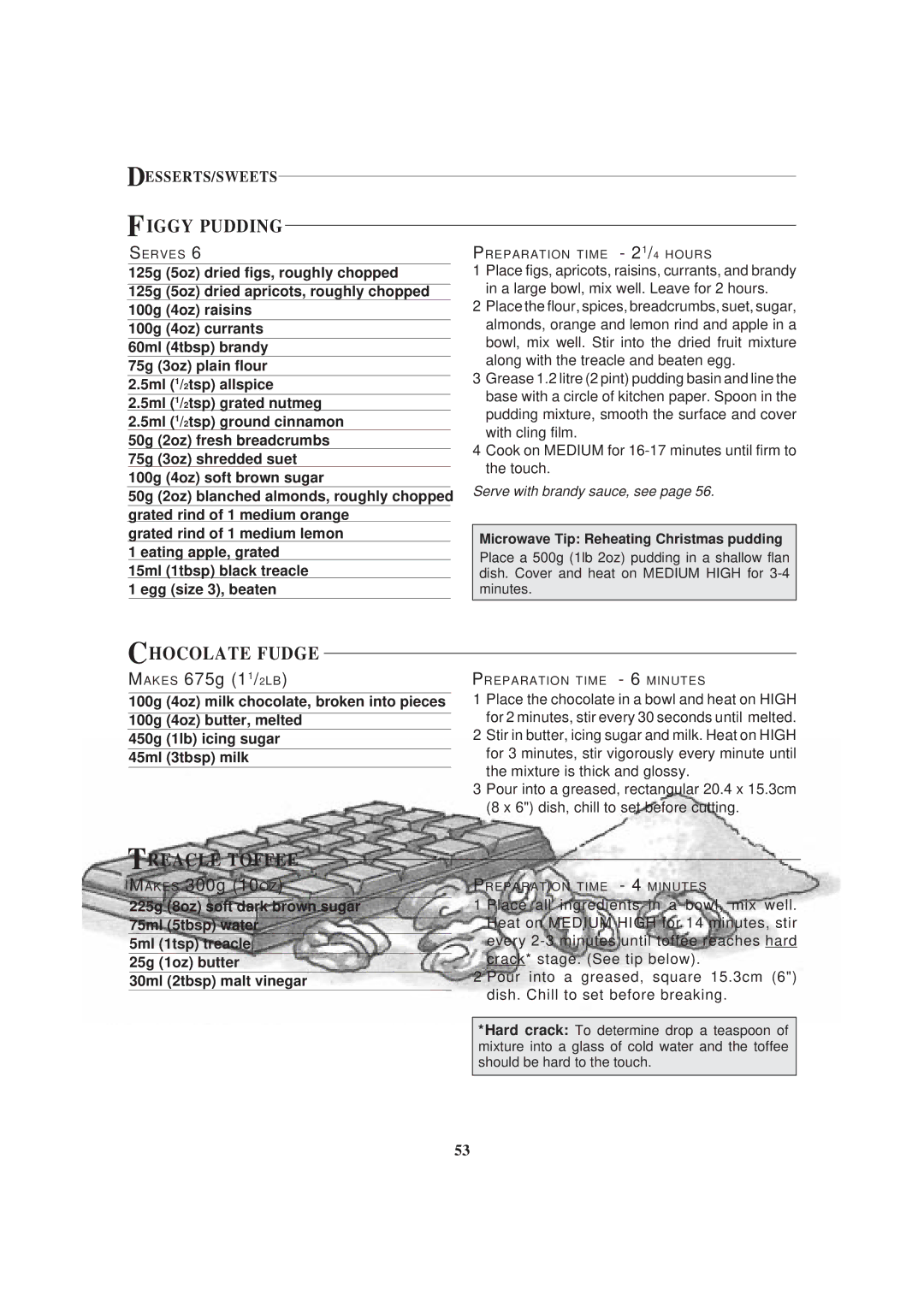 Sharp R-82STM manual Figgy Pudding, Chocolate Fudge, Treacle Toffee, Desserts/Sweets 