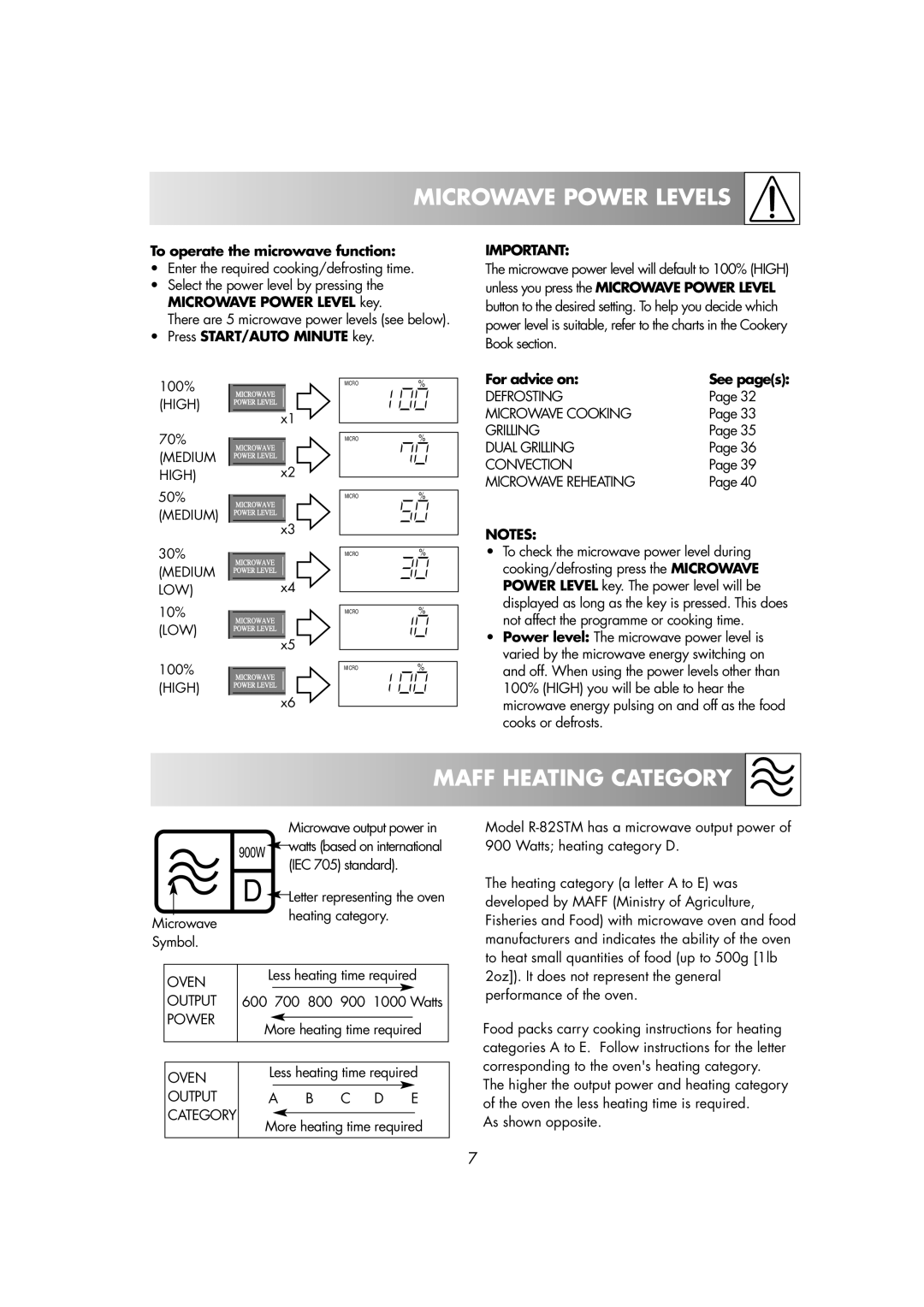 Sharp R-82STM manual Microwave Power Levels, To operate the microwave function, Press START/AUTO Minute key, For advice on 