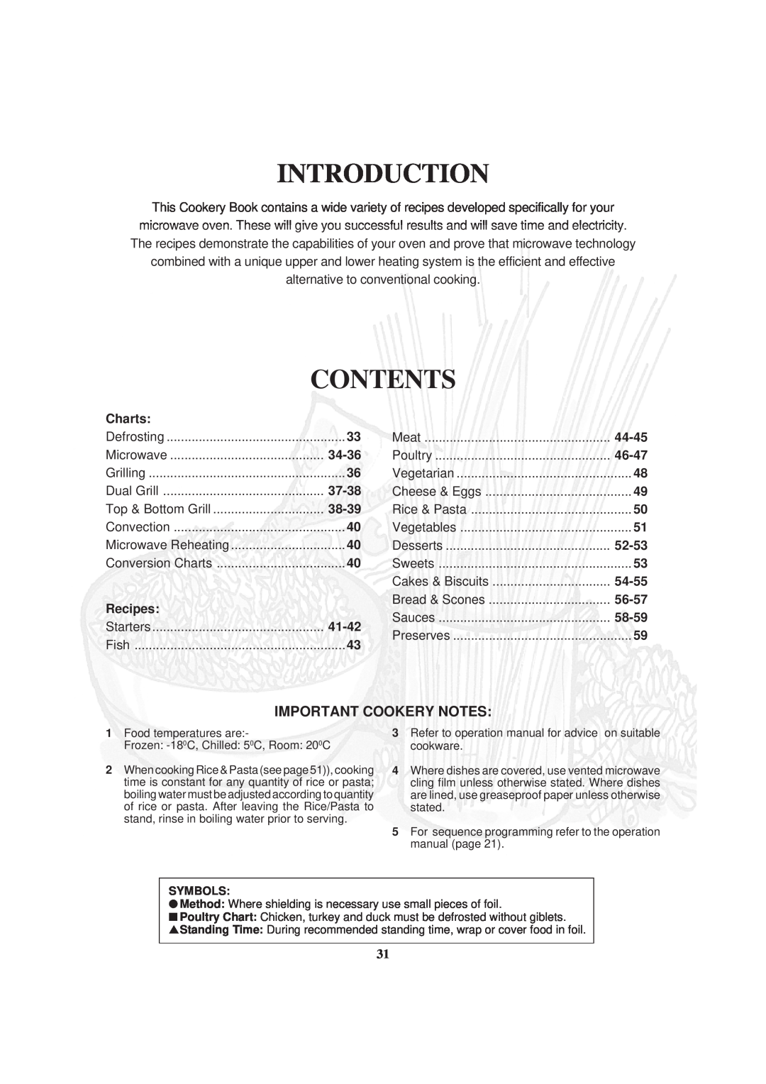 Sharp R-82STM manual Introduction, Contents, Important Cookery Notes 