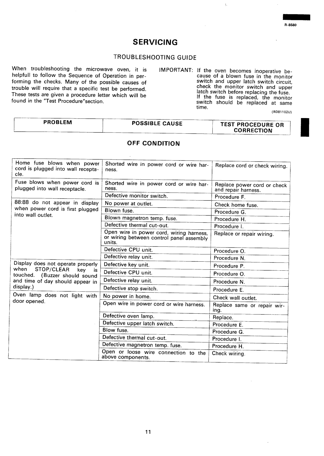 Sharp r-8580 manual Servicing, OFF Condjtion, Problem Possible Cause Test Procedure Correction 