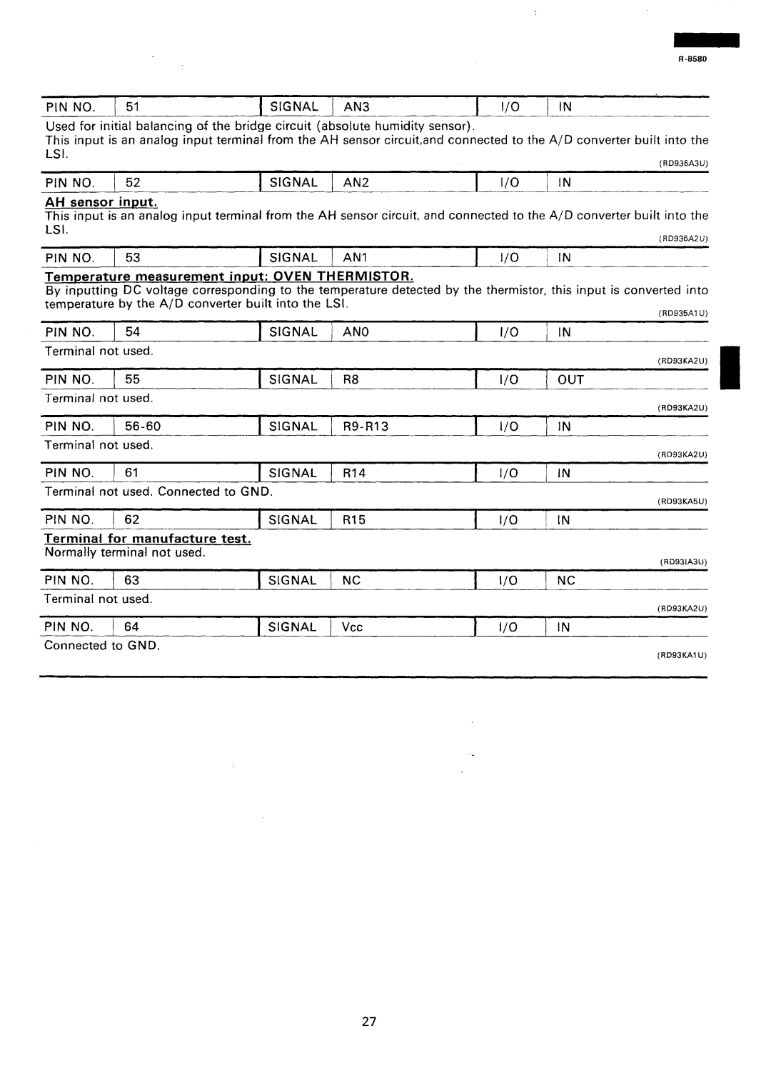 Sharp r-8580 manual Sensor Inuut, Temperature measurement input Oven Thermistor, RI4, Terminal For Manufacture Test 