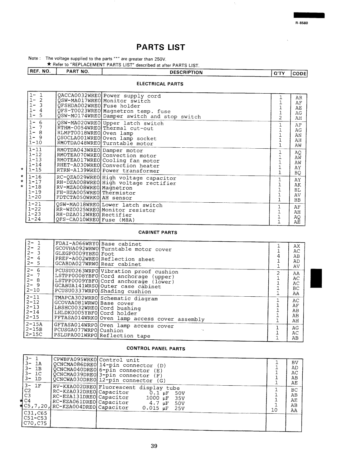 Sharp r-8580 manual Parts List, Ay Ak Af Ah 