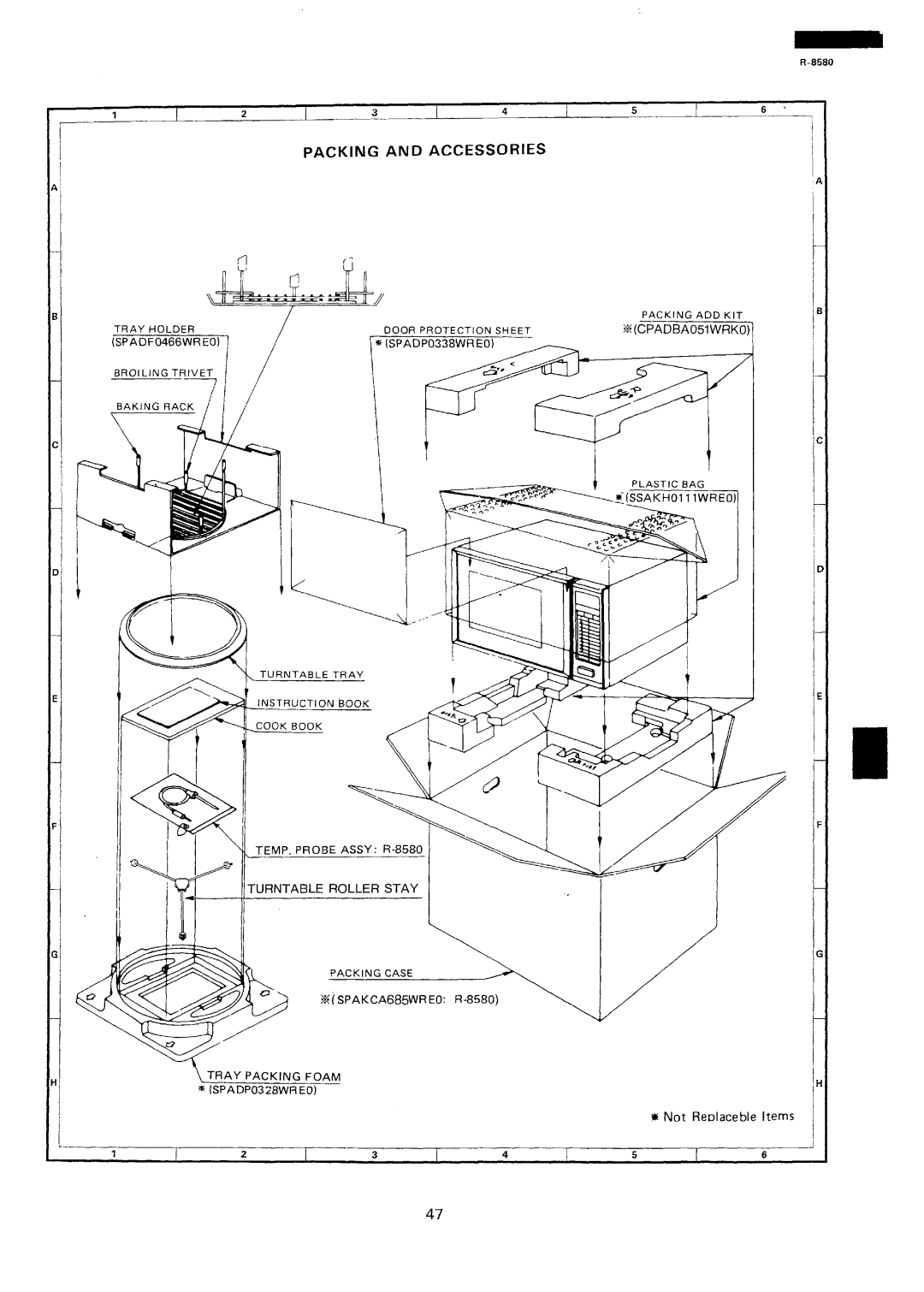 Sharp r-8580 manual Packing and Accessories 