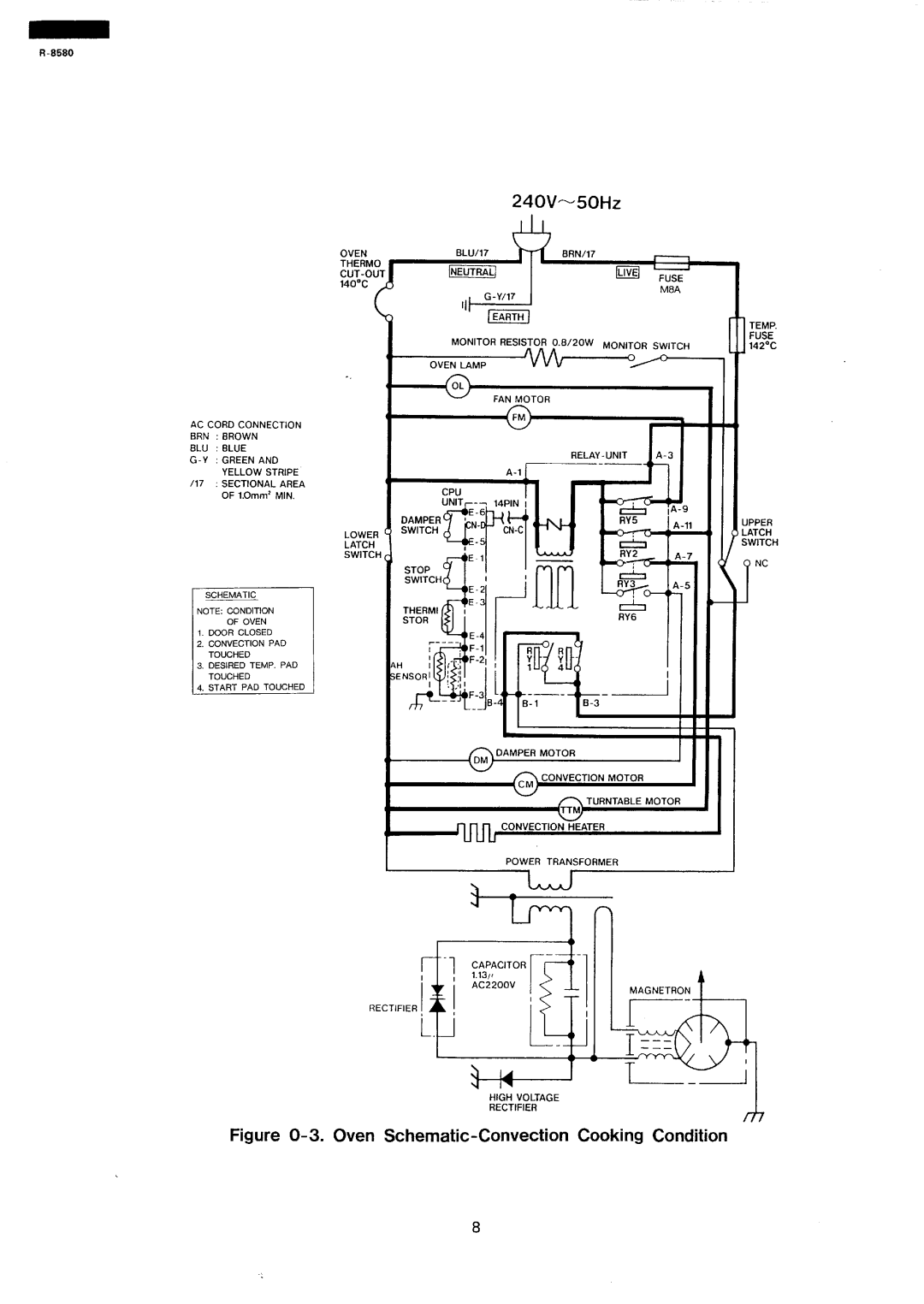 Sharp r-8580 manual Figure O-3. Oven Schematic-Convection Cooking Condition 