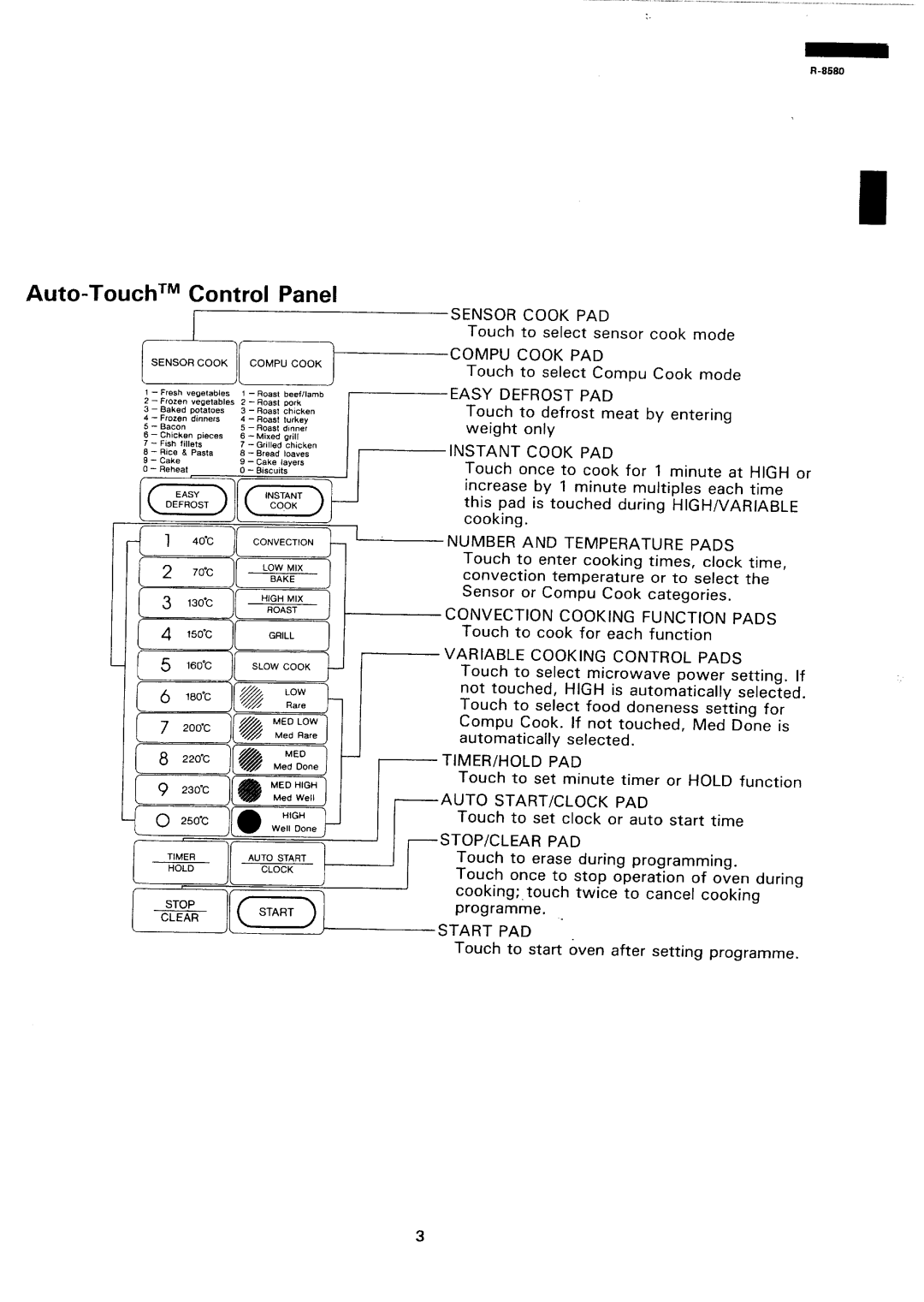 Sharp r-8580 manual Auto-TouchTMControl Panel 