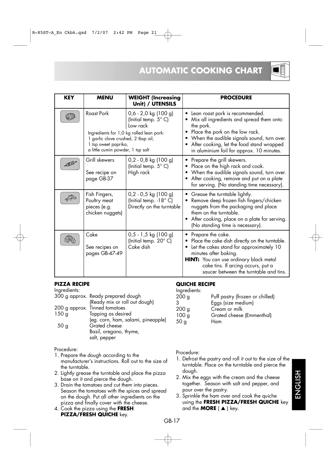 Sharp R-85ST-A operation manual Pizza Recipe Ingredients, Quiche Recipe 