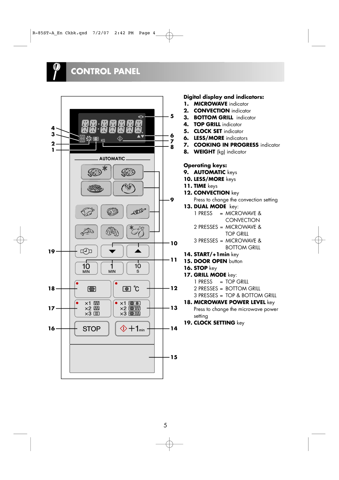 Sharp R-85ST-A operation manual Press = TOP Grill Presses = Bottom Grill 