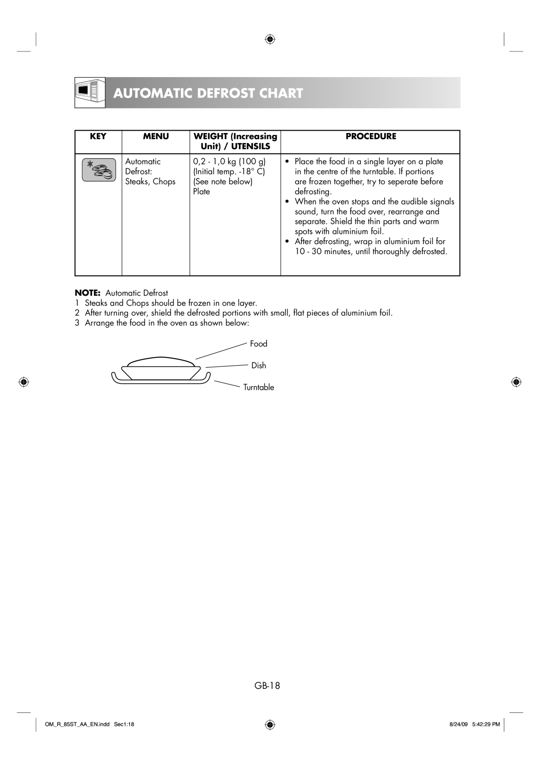 Sharp R-85ST-AA operation manual Automatic Defrost Chart, GB-18 