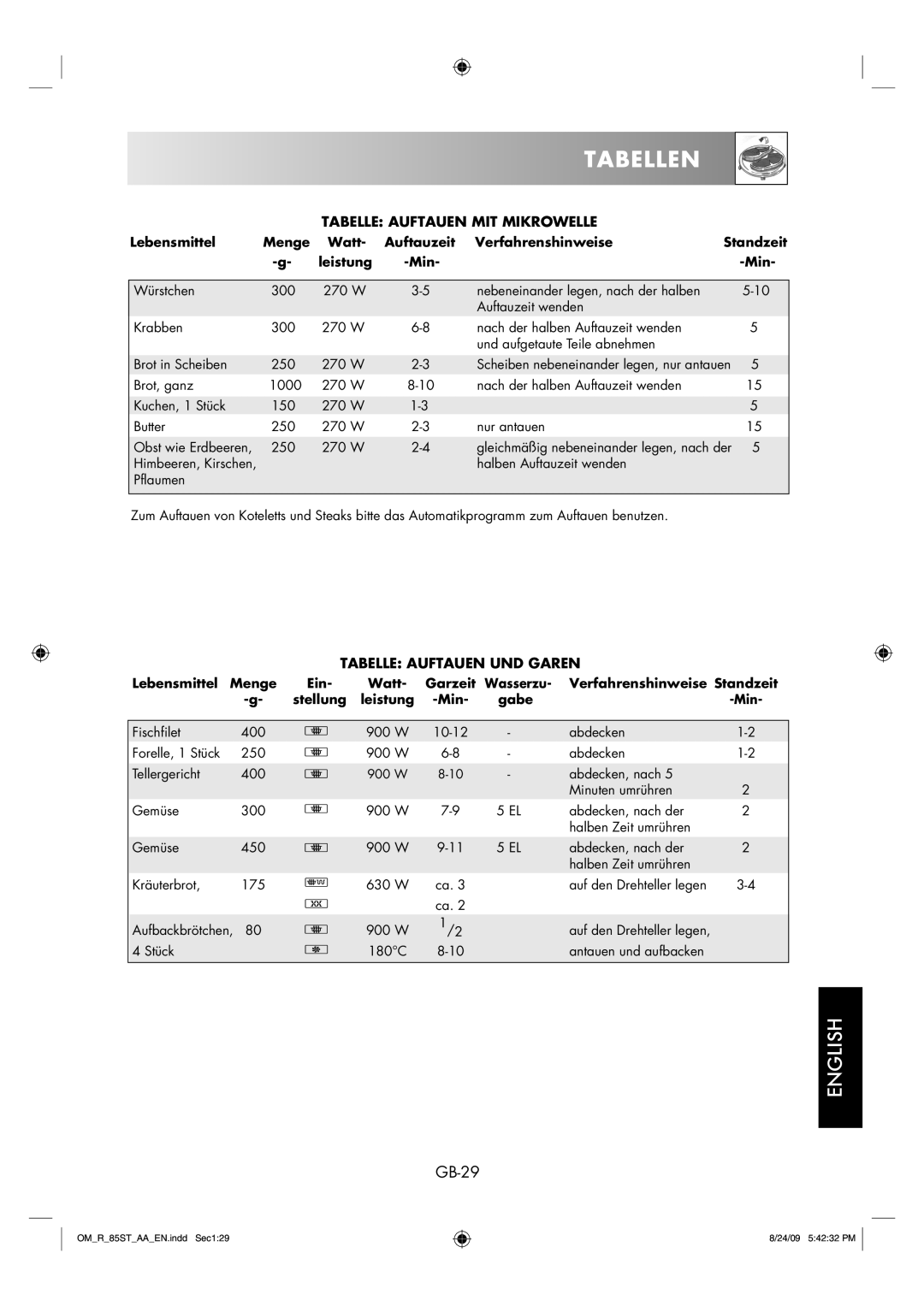 Sharp R-85ST-AA operation manual Tabellen, GB-29, Tabelle Auftauen MIT Mikrowelle, Tabelle Auftauen UND Garen 