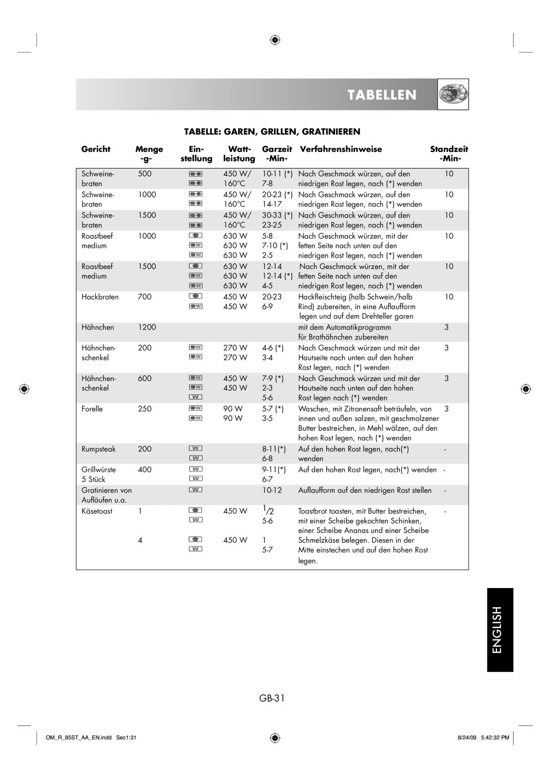 Sharp R-85ST-AA operation manual GB-31, Tabelle GAREN, GRILLEN, Gratinieren 