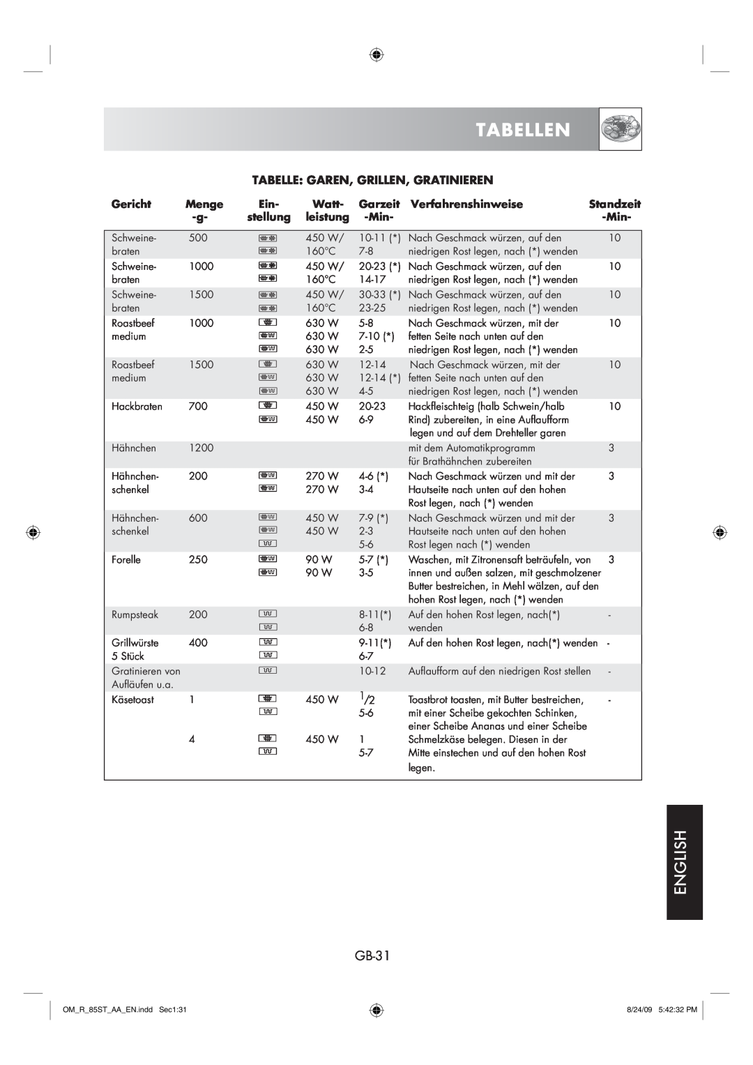 Sharp R-85ST-AA operation manual Tabellen, English, GB-31, Tabelle Garen, Grillen, Gratinieren 