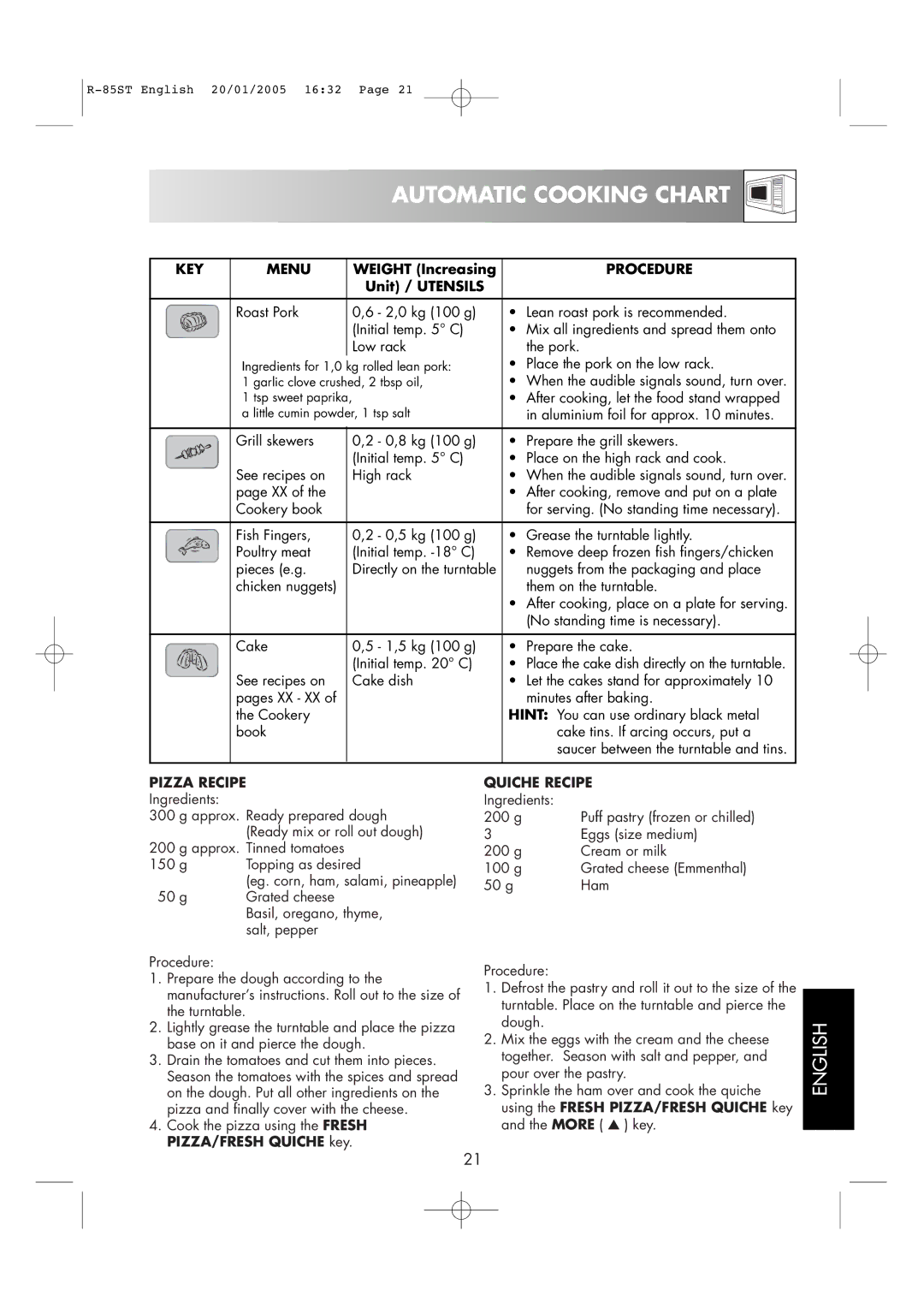 Sharp R-85ST operation manual Quiche Recipe 