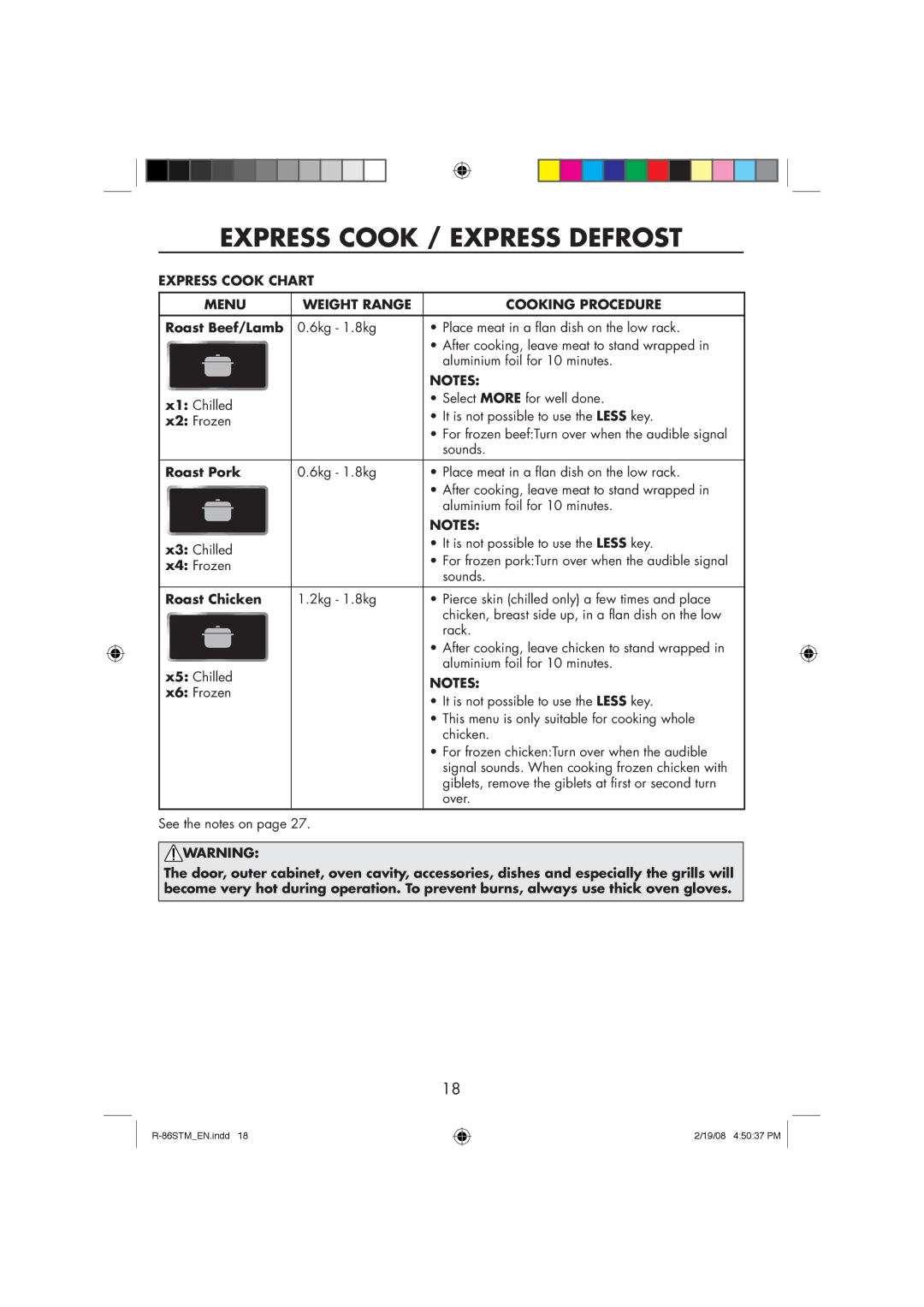 Sharp R-86STM manual Express Cook Chart Menu Weight Range Cooking Procedure, Roast Beef/Lamb, Roast Pork, Roast Chicken 