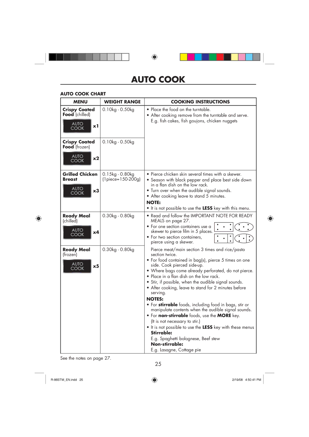 Sharp R-86STM manual Auto Cook Chart Menu Weight Range Cooking Instructions 