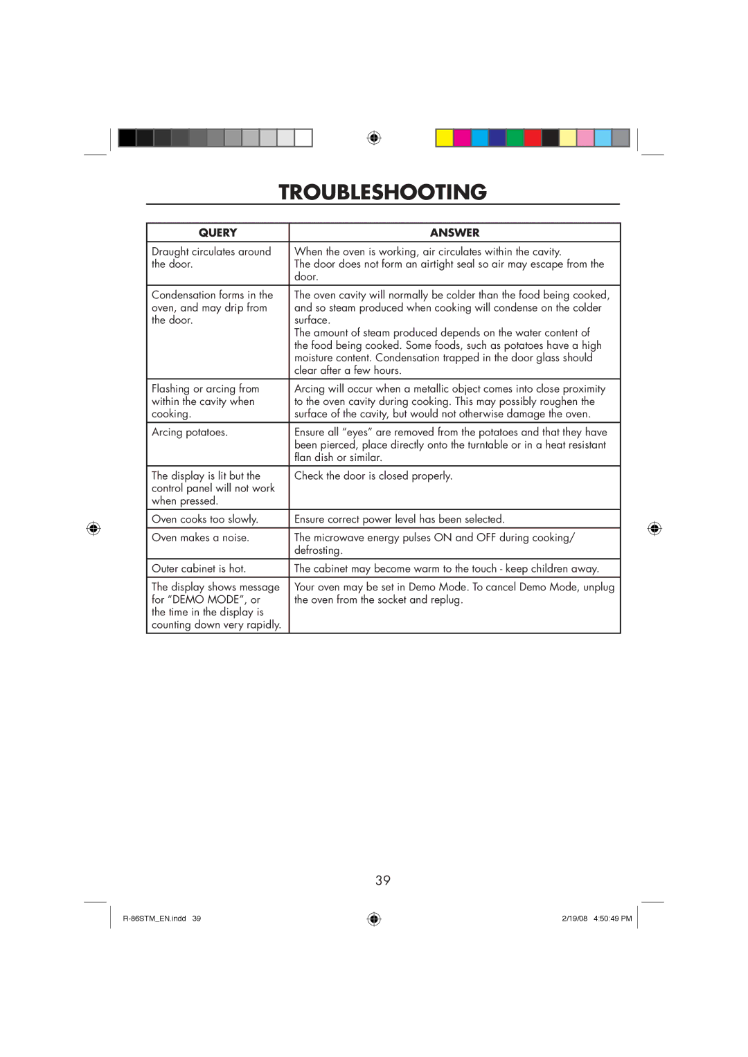 Sharp R-86STM manual Query Answer 